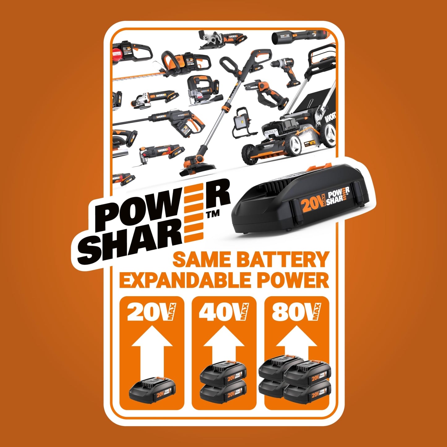 WORX Nitro 21" Cordless Lawn Mower, Brushless Electric Mower for 1/2 Acre, Push Lawn Mower with 7-Position Height Adjustment, 2 × 5.0 Ah Batteries & Charger Included, WG752