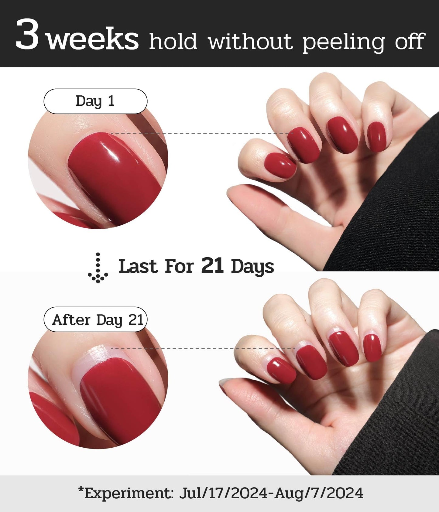 ruyeefam Nail Polish Strips (No UV Lamp Needed) - 22 Pcs Salon Quality Gel Nail Stickers - Long Lasting Wraps (Gummy Watermelon Ring Red)