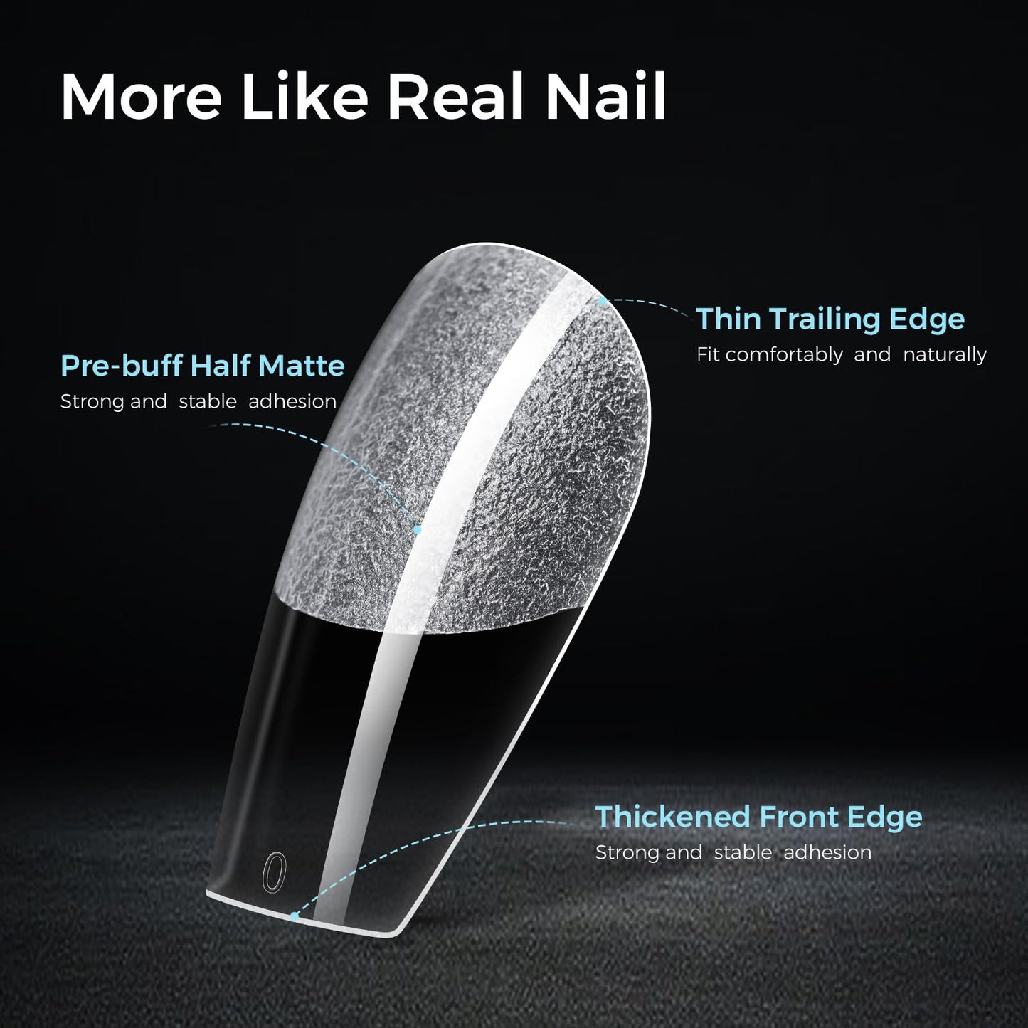 TOMICCA Medium Coffin Nails Tips, 240PCS 15 Sizes Pre-Shaped Ultra Half Matte Clear Full Cover Clear Acrylic Nails for DIY Salon, Gel Nail Extension Tips for Beginners & Nail Techs