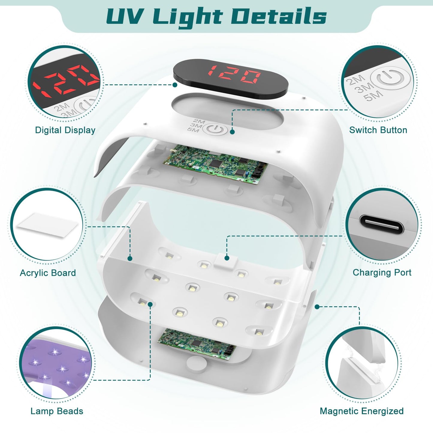Akisey UV Light for Resin, Two-Sided UV Resin Light with Adjustable Time Setting(2m, 3m, 5m), 36W Fast Curing Lamp for Molds DIY Craft Decor Jewelry Making
