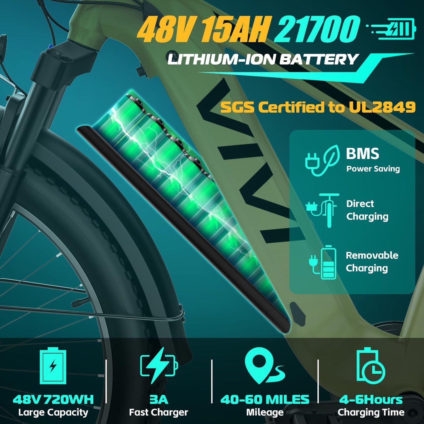 Vivi ACE01 Electric Bike for Adults,26" x 4.0 Fat Tire Ebike,1500W Peak Motor Torque Sensor Electric Mountain Bike,25MPH Electric Bicycle with 48V 15AH Battery,Hydraulic Brake,SGS Certified to UL2849