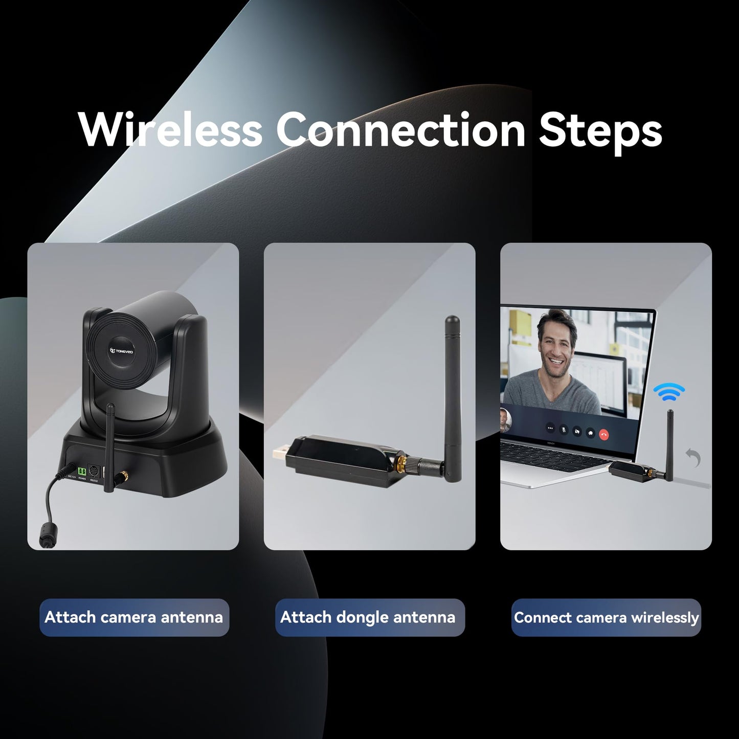TONGVEO 5.8GHz Wireless Conference Room Camera System | 3X 60fps PTZ Camera with Bluetooth Microphone, 50ft Range, Compatible with Zoom, OBS - Easy Setup for Worship and Online Meetings