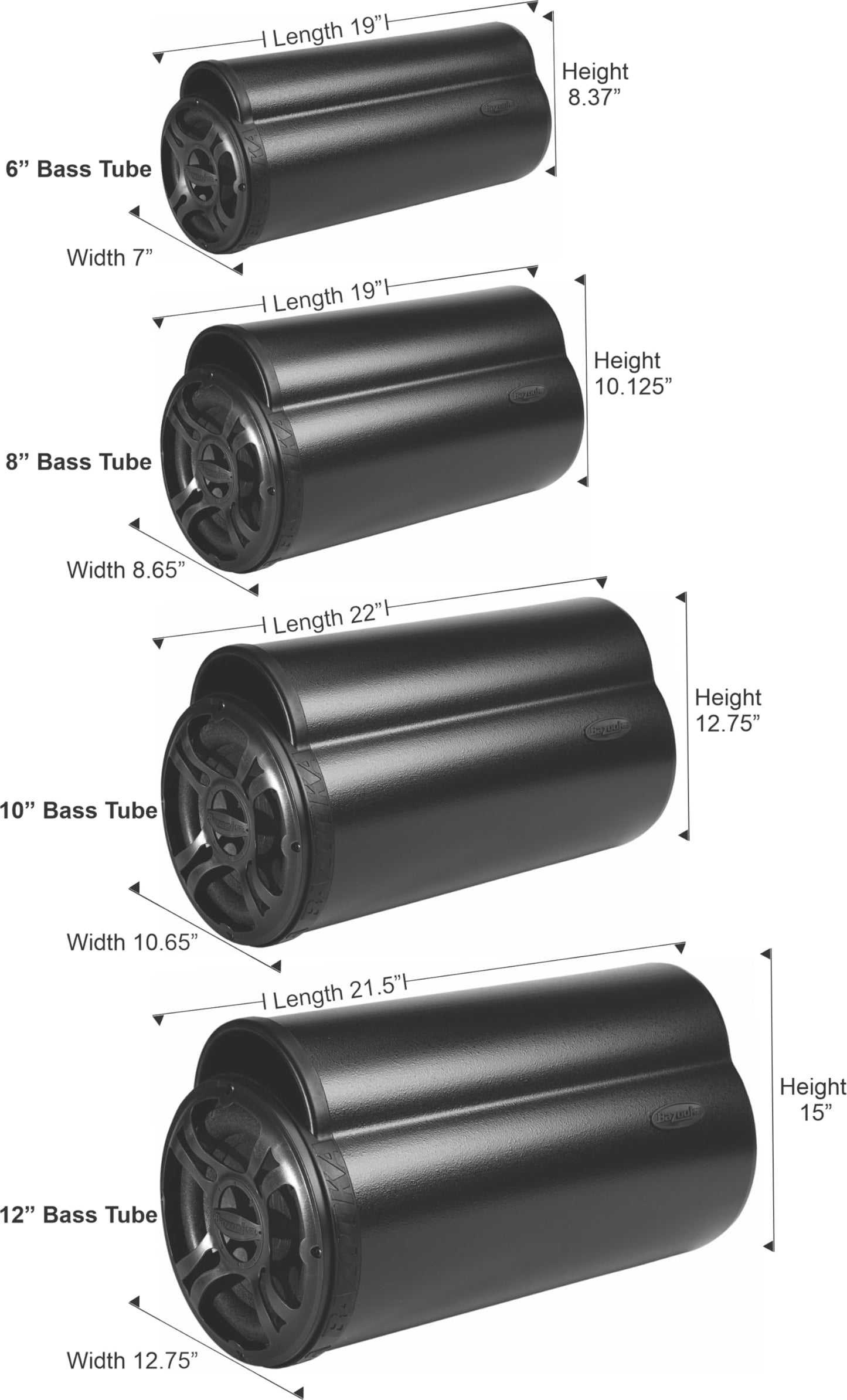Bazooka BT8014 BT Series 8-Inch 150-Watt Subwoofer Tube