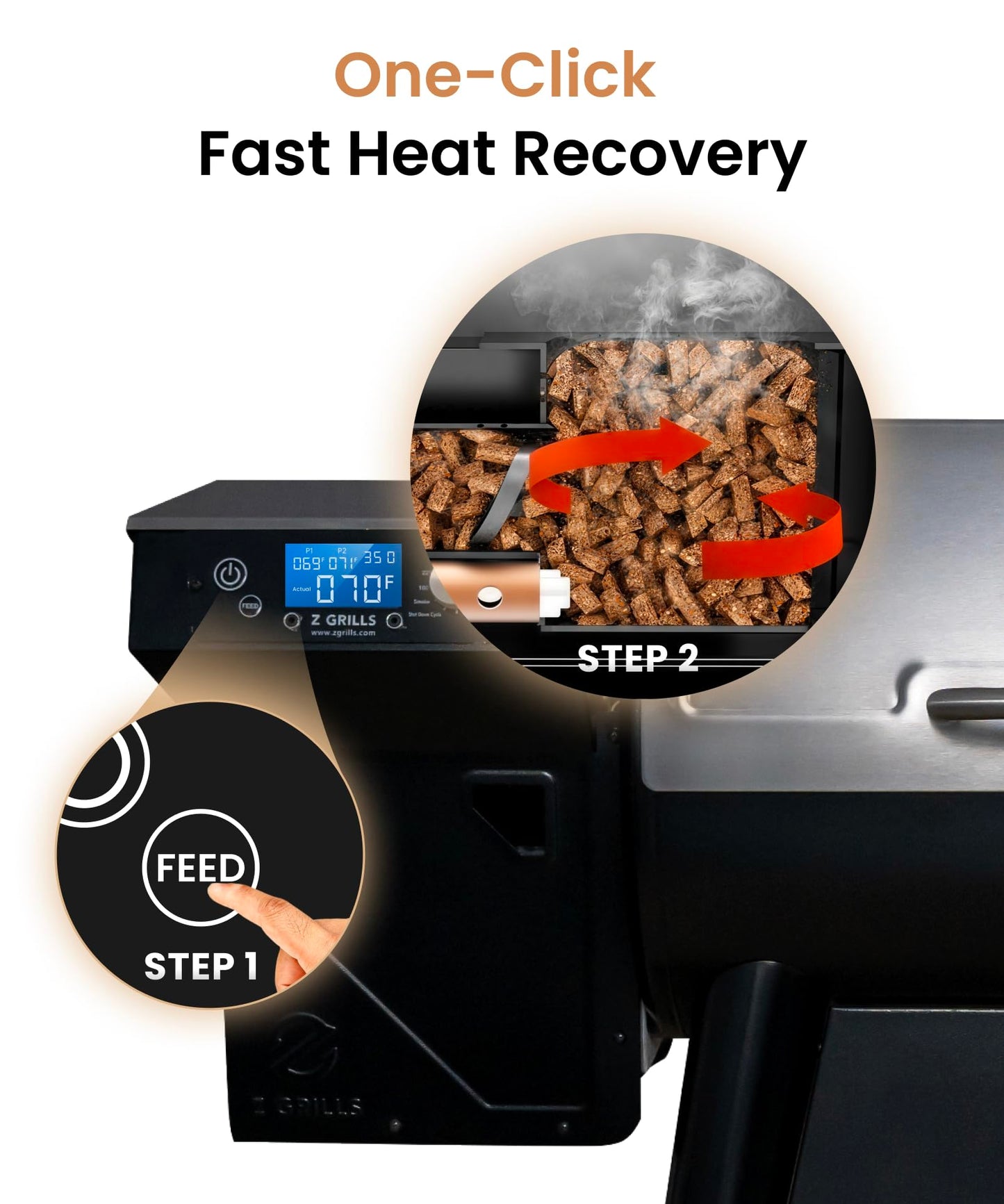 Z GRILLS Wood Pellet Grill Smoker with PID 3.0 Controller, 459 SQ.IN, 450°F Max Temperature, 8 in-1 BBQ Grill, LCD Screen, Meat Probes, Rain Cover, Backyard Camping Bake and Roast, 450E