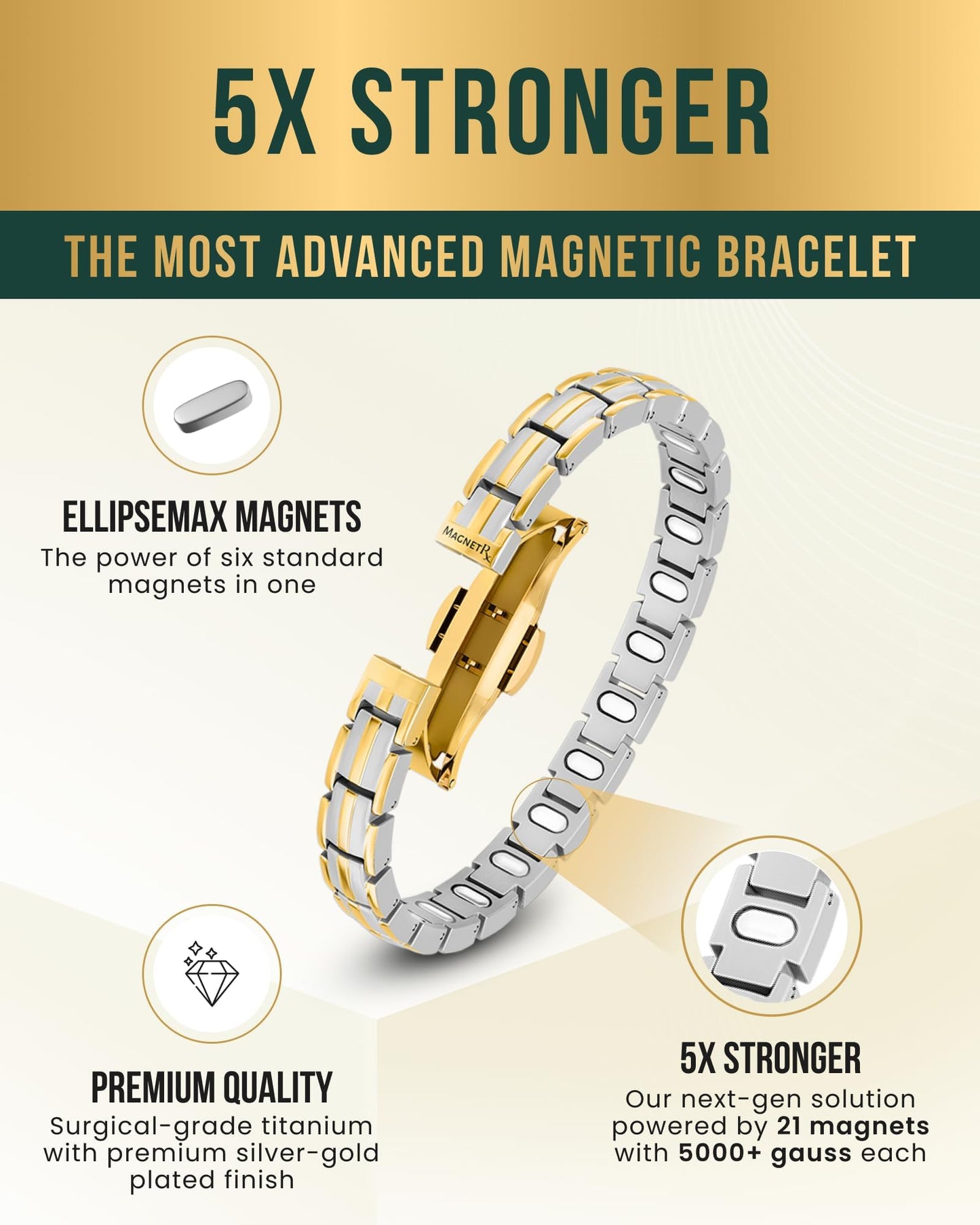 MagnetRX® Magnetic Bracelets for Women - EllipseMAX 5X Strength 5,000 Gauss Magnets - Designed in USA & PATENT PENDING - Premium Titanium Womens Magnetic Bracelet & Adjustable Length (Silver/Gold)