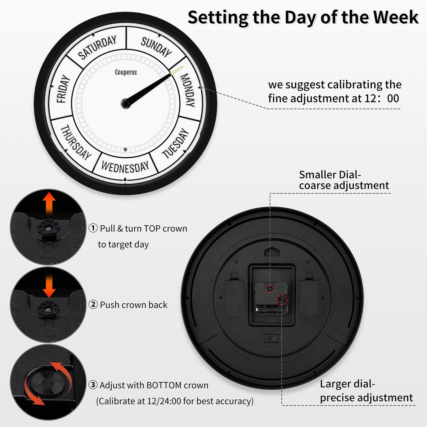 Couperos Day of The Week Wall Clock with Night Light - 12" Analog Silent Non-Ticking Clock with LED Night Light, Calendar Day Clock Perfect for Home, Office, and Retirement Gifts