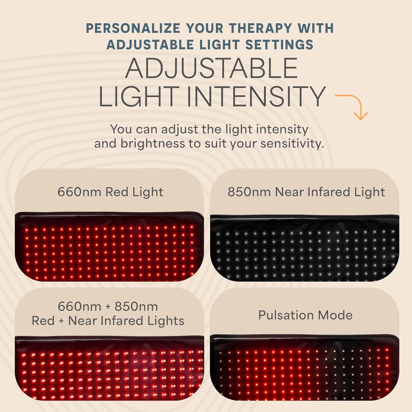 Lifepro Red Light Therapy for Body Wrap – Allevabody 660nm & 850nm Near Infrared and Red Light Therapy Mat for Body – Adjustable, Portable & Full-Body Relaxation for Daily Wellness