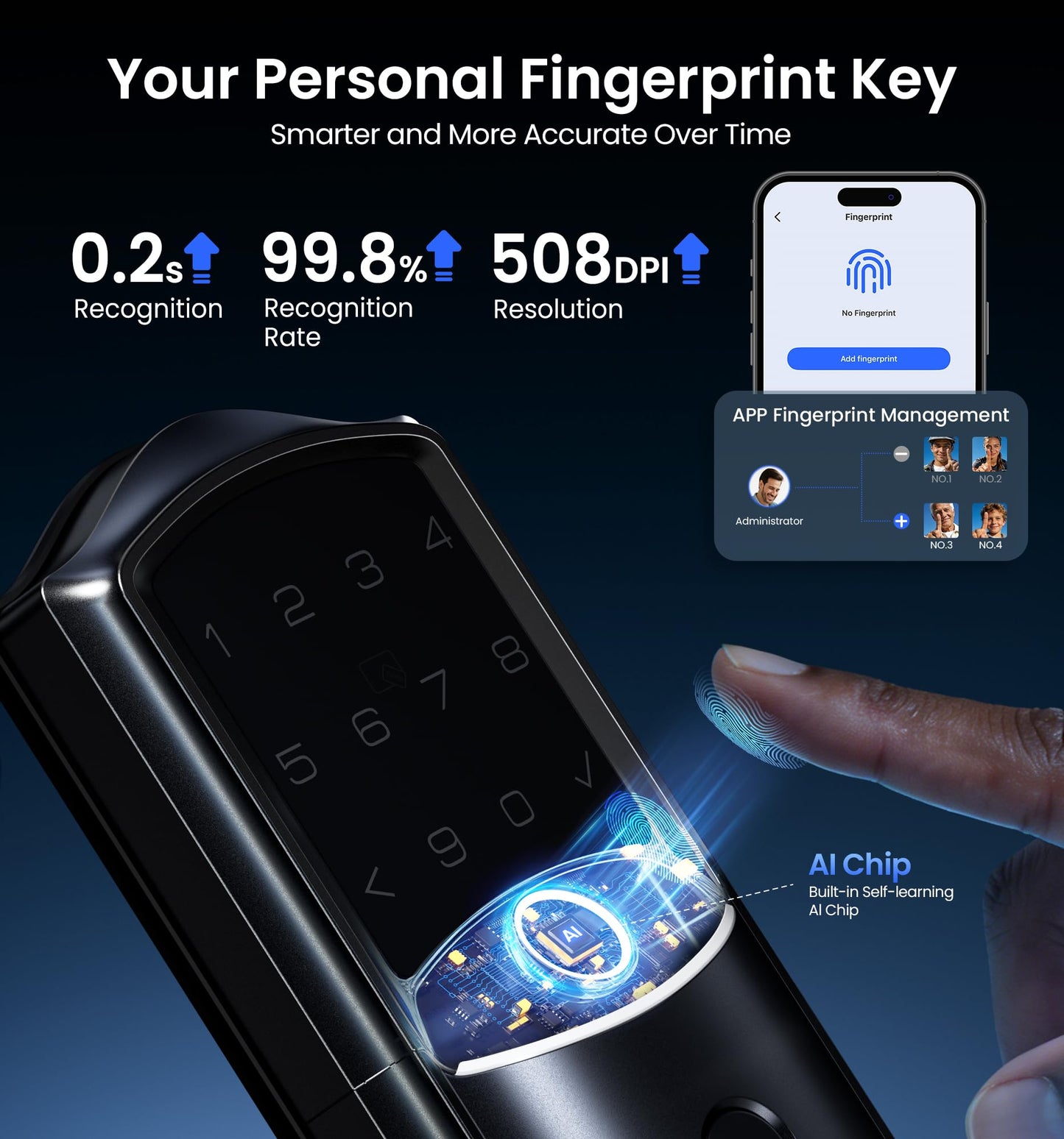 Veise VE027 Built-in Wi-Fi Smart Lock, Fingerprint Keyless Entry Front Door Lock, App Remote & Voice Control, No Hub Needed, Touchscreen Keypad Deadbolt, IP65 Waterproof, BHMA Grade 3, Matte Black