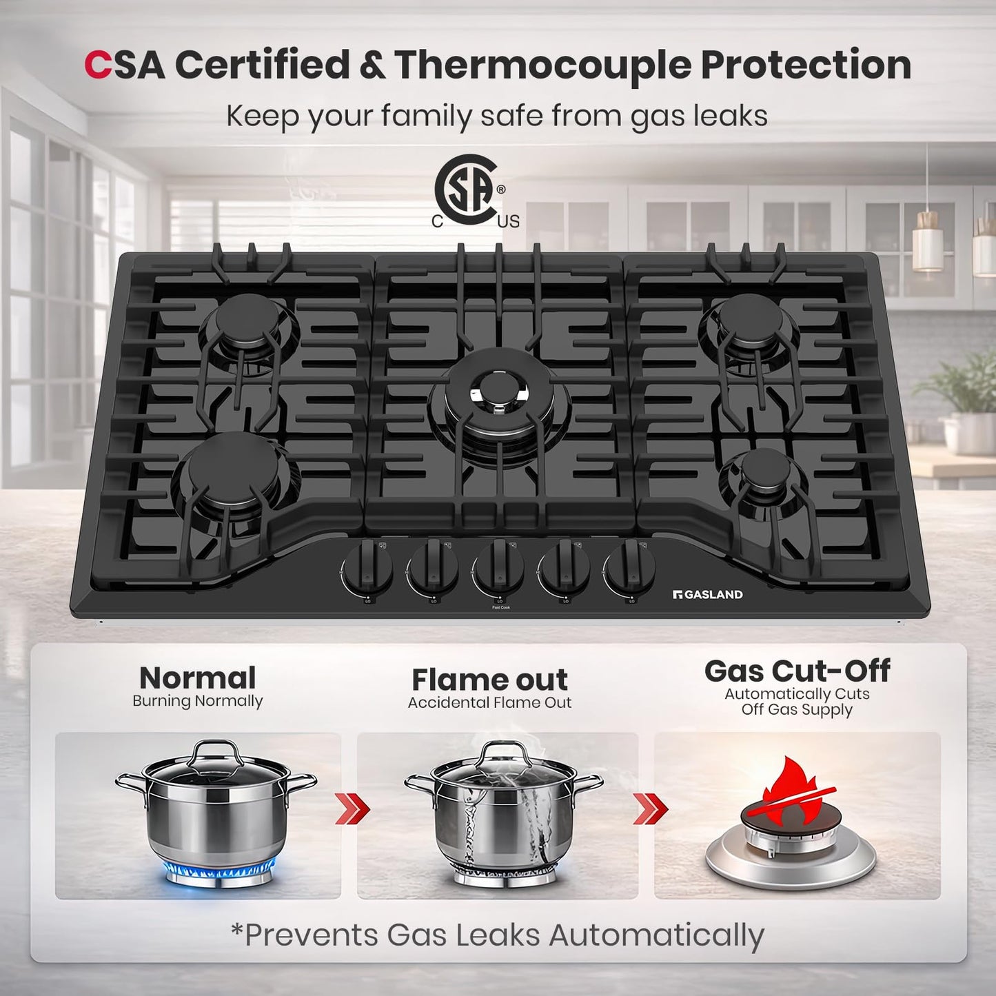 GASLAND 36 Inch Gas Cooktop 5 Italy Sabaf Burner, PRO GH2365EF, Built-in NG/LPG Convertible Stovetops, Gas Countertop Plug-in with Thermocouple Protection, CSA Certified, Black