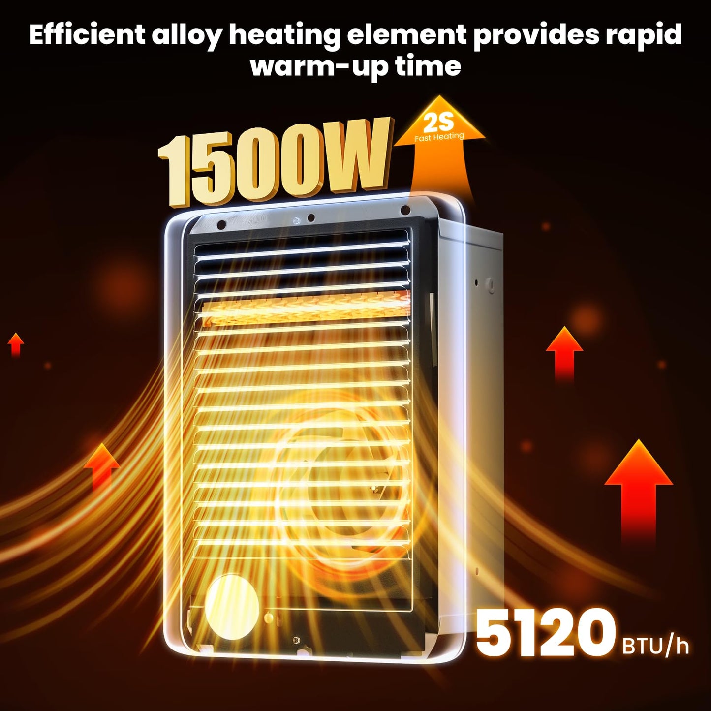 CSC151TW Electric Wall Heater with Thermostat (Part 67509) – 1500W 120V 5120 BTU, High-Efficiency Centrifugal Fan for Fast Quiet Heating, White Recessed Heater for Small/Medium Rooms