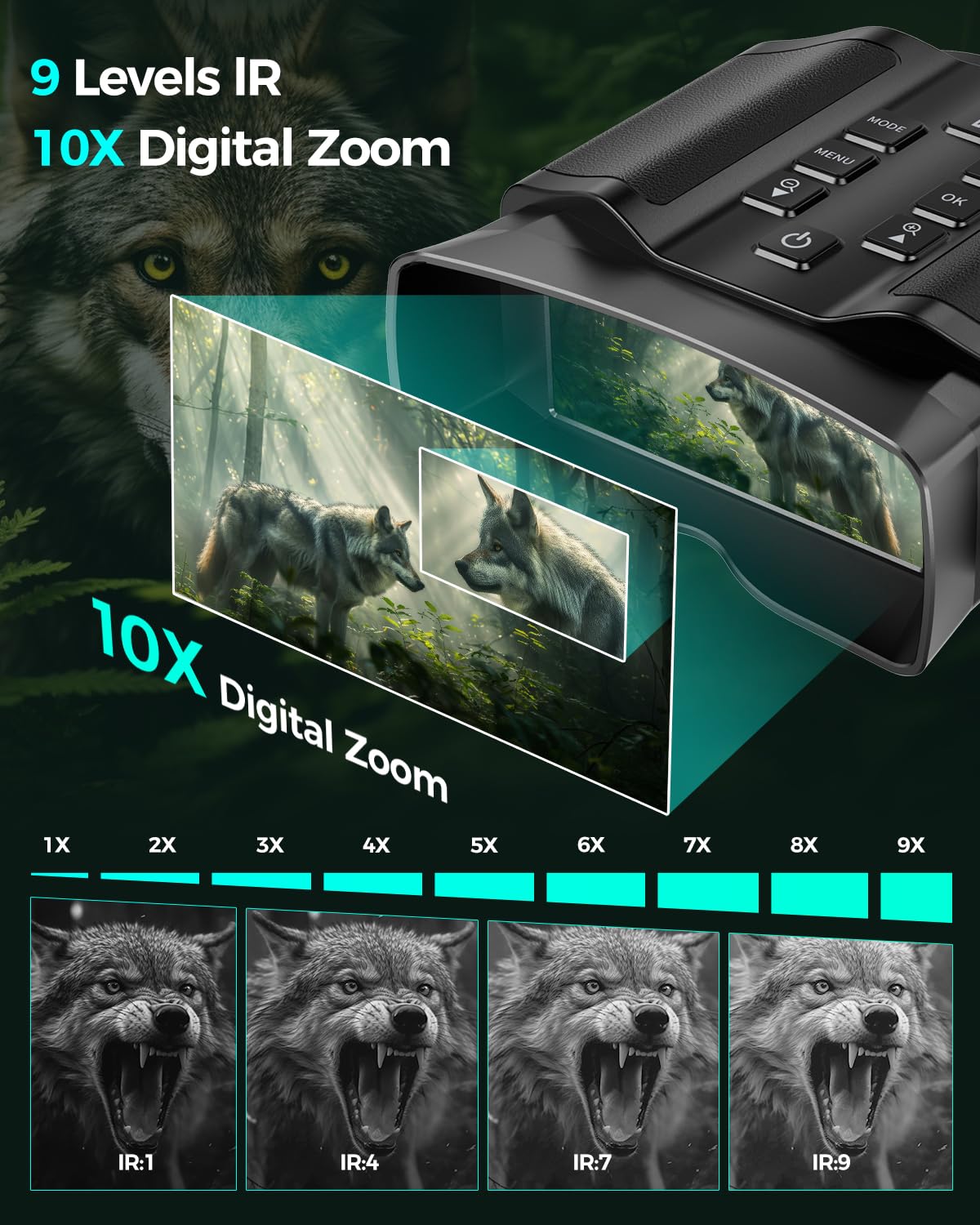 HEXEUM Night Vision Goggles for Adults, 3.99" HD Screen, 10000mAh Rechargeable Night Vision Binoculars with 64GB Card for Hunting Camping Surveillance