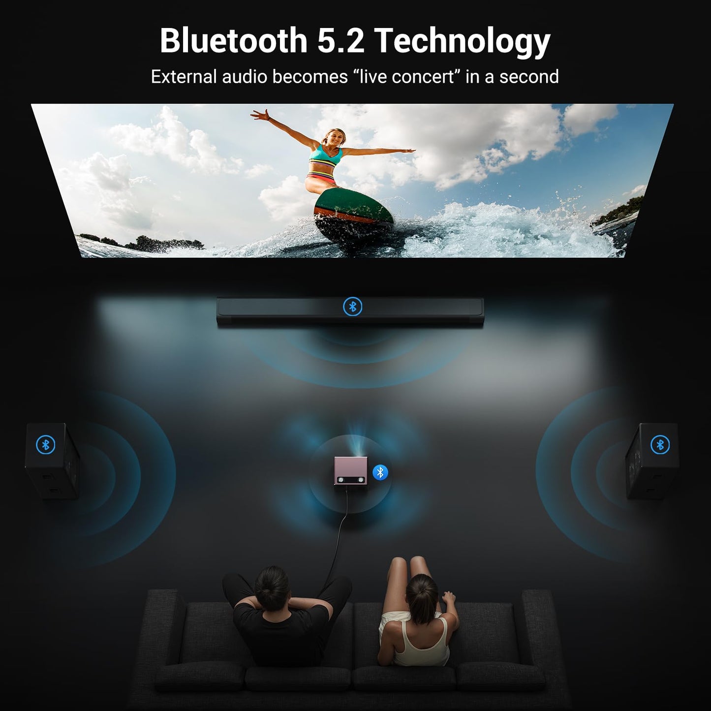 Projector 4K with WiFi and Bluetooth [2000 ANSI/AI Auto Focus/Built in Apps], Outdoor Movie Projector with Smart TV OS 2.0 & Dolby, HAPPRUN Home Theater Projector for Indoor/Outdoor Use