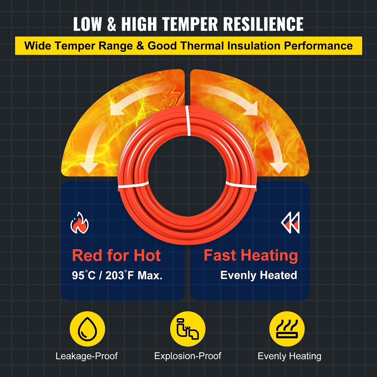 Happybuy 1000Ft PEX Tubing Pipe 1/2" PEX Tubing Oxygen Barrier Radiant Floor PEX Pipe Radiant Heat Floor Heating Plumbing Cold and Hot Water Tubing