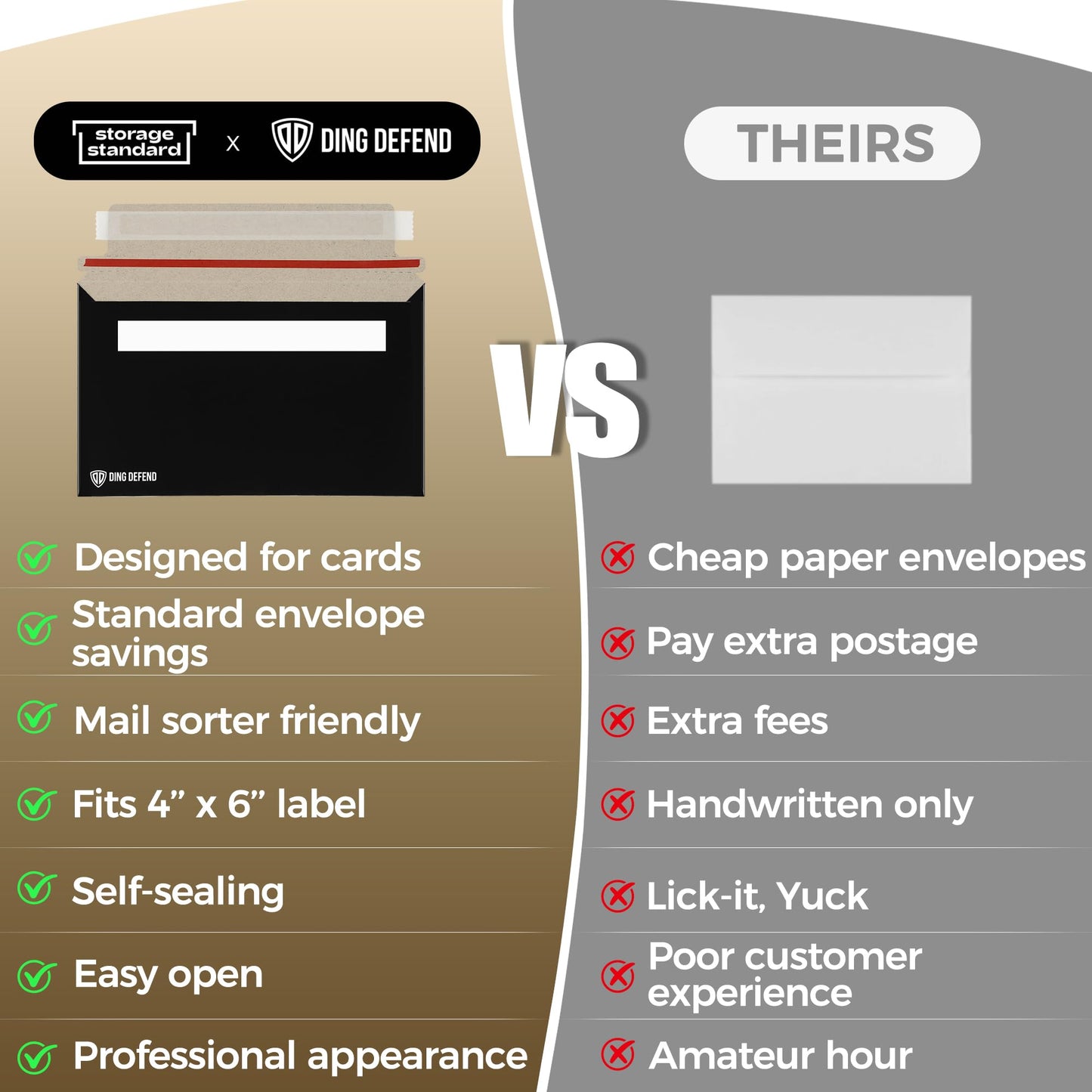 Card Shipping Envelopes 110 Pack - 7 x 4.35 Inches Trading Cards Self-Adhesive Black Mailers, Perfect Fit for Ding Defend Protectors Semi-Rigid Sleeves & Toploaders - Hobby Mailing Supplies