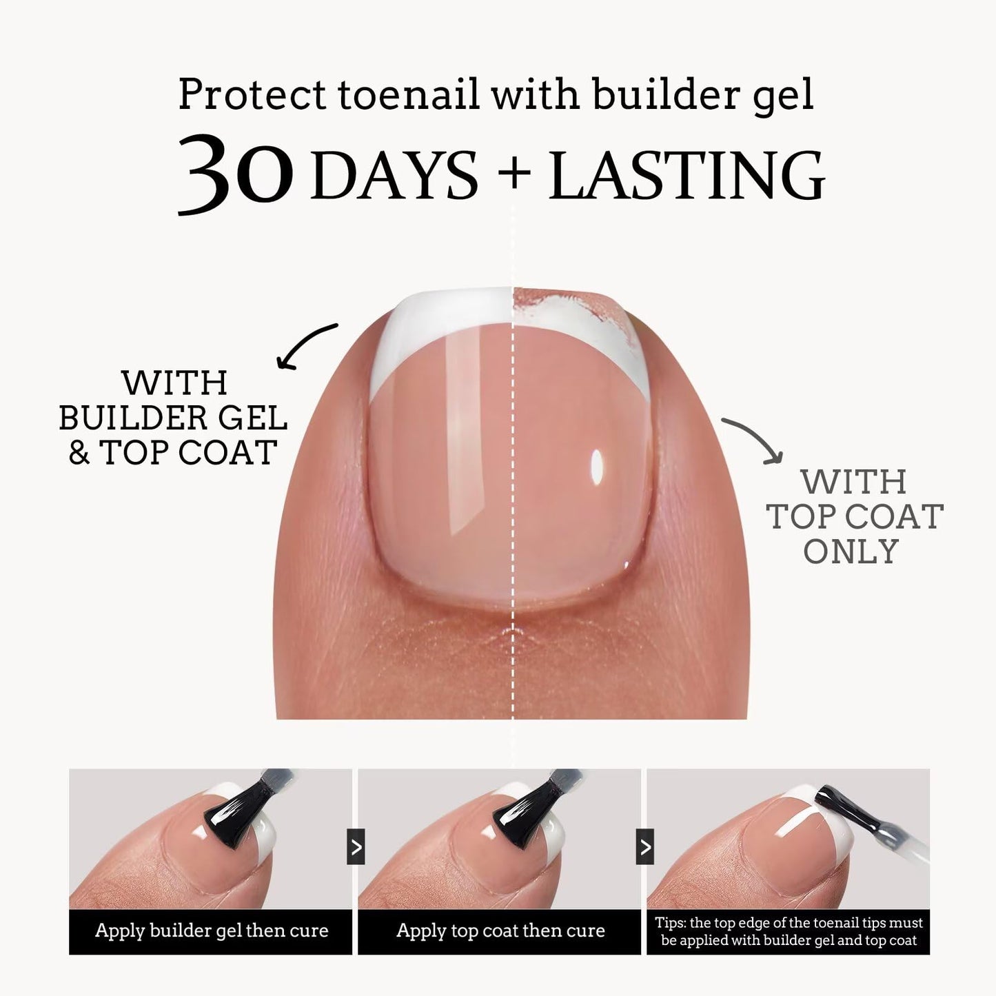 BTArtboxnails XCOATTIPS Toe Nail Tips - 160Pcs Short French Tip Press On Toenails for Women, French Toe Nail Press Ons Nude Base, Soak Off Toe Nail Extensions