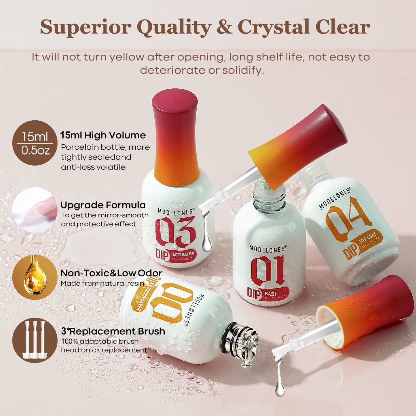 Modelones Dip Powder Liquid Set 4+4 Pcs, Dip Powder System Set with Base Coat/Top Coat/Activator/Brush Saver/Manicure Tools for Nail Kit Art DIY Salon - 15ml/0.5oz