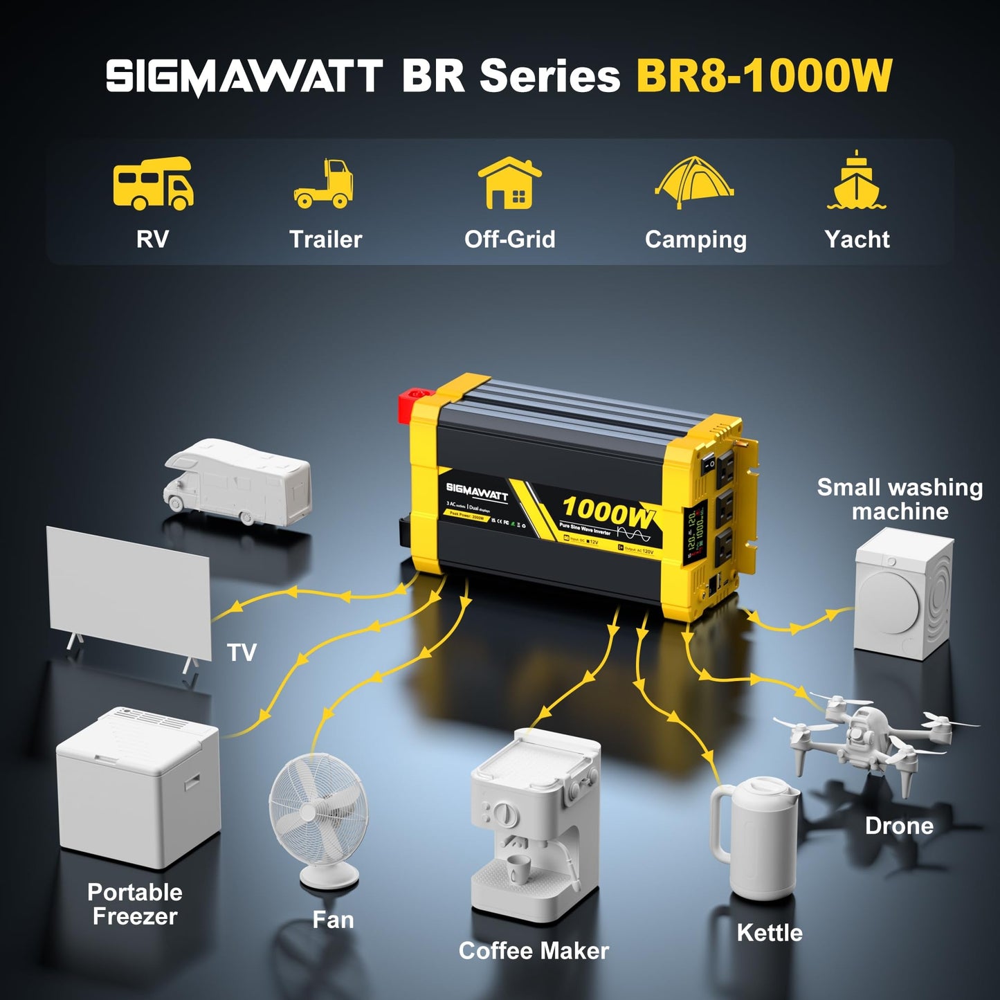 1000W Pure Sine Wave Inverter,12V DC to 120V AC–Powers Laptop,Tablet,Printer,Slow Cooker,Small Mixer,Car Refrigerator,Switch and PS5 with Led Display and Remote Monitoring
