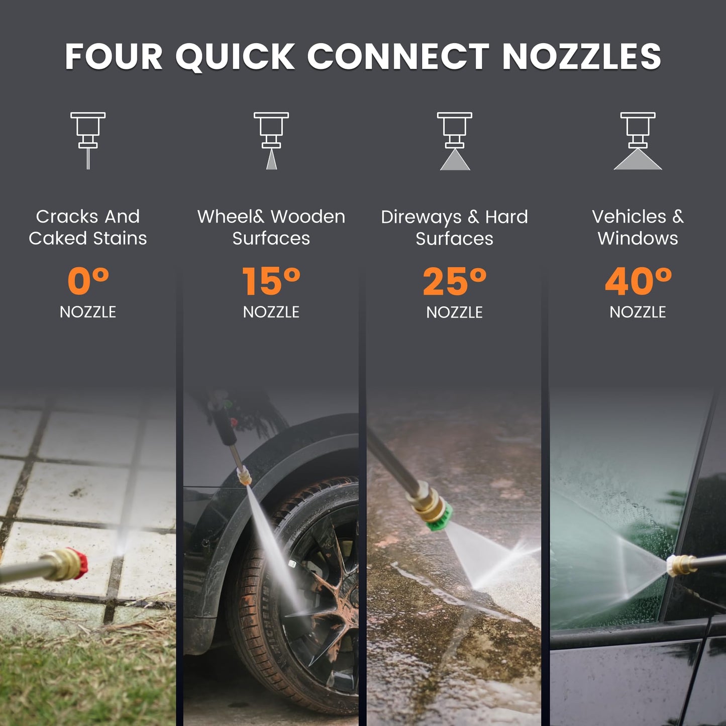 Giraffe Tools Grandfalls Retractable Wall Mount Pressure Washer Plus, Electric Power Washer with 100ft Pressure Hose, Max 2900PSI 2.2 GPM, Automatic Rewind, Any Length Lock, Light Silver