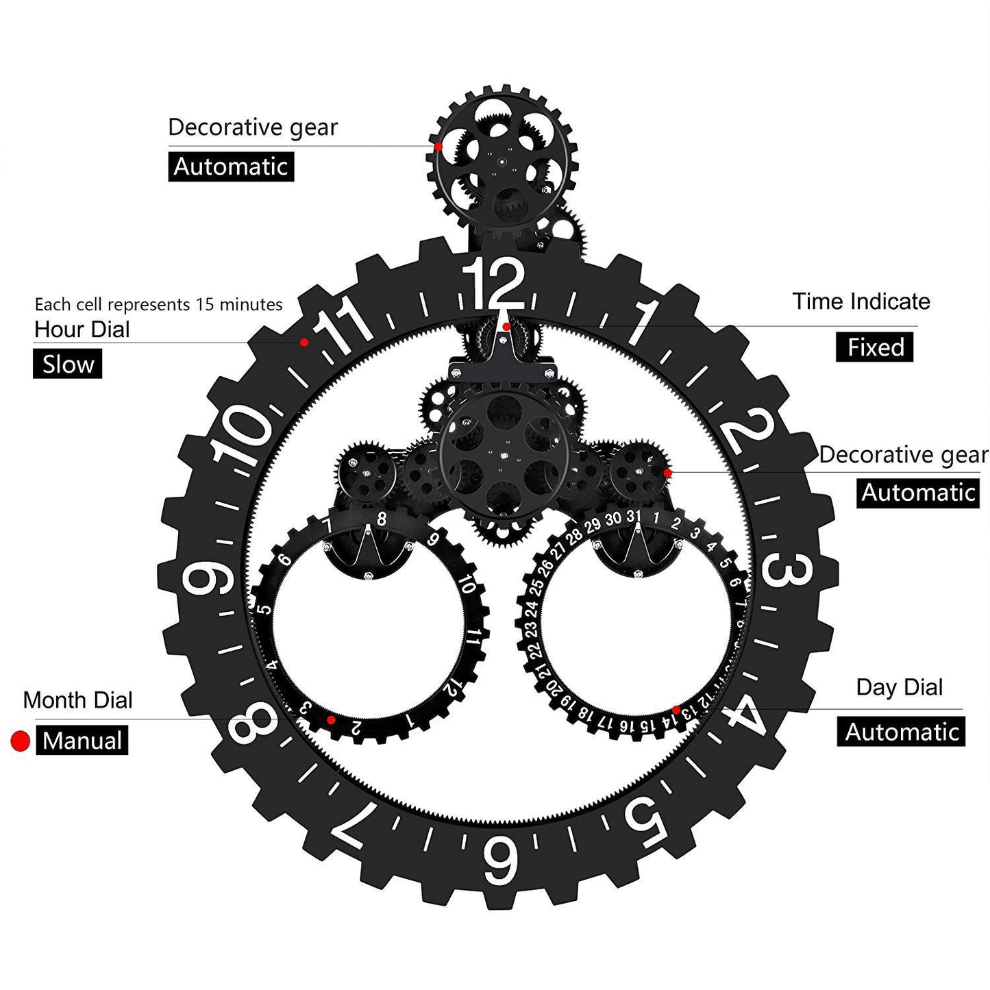 SHISEDECO Hour and Days Display Design Premium Plastic 3D Moving Large Gear Wheel Wall Clock, Perfect for Living Room, Reading-Room, Restaurant, Office Decor (B-Black)