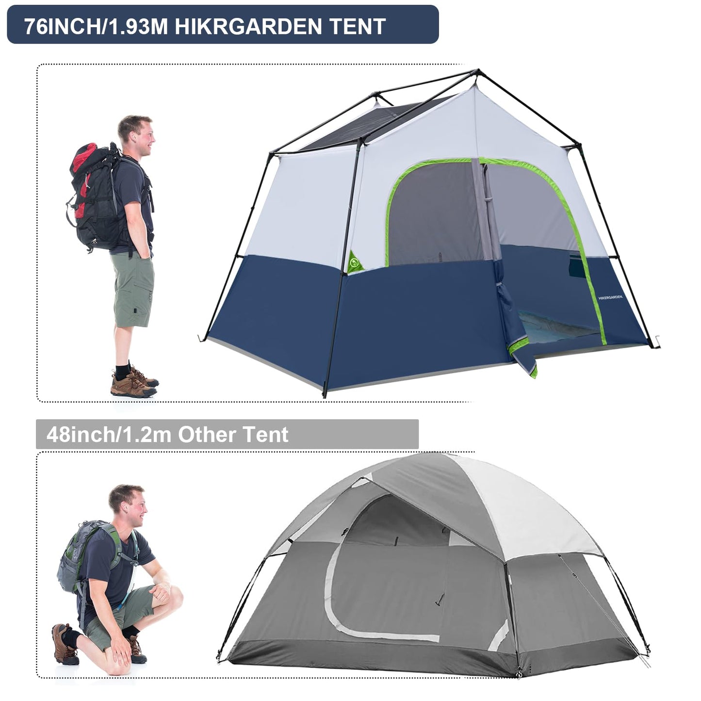 HIKERGARDEN 6 Person Camping Tent - Portable Easy Set Up Family Tent for Camp, Windproof Fabric Cabin Tent Outdoor for Hiking, Backpacking, Traveling (Dark Blue)