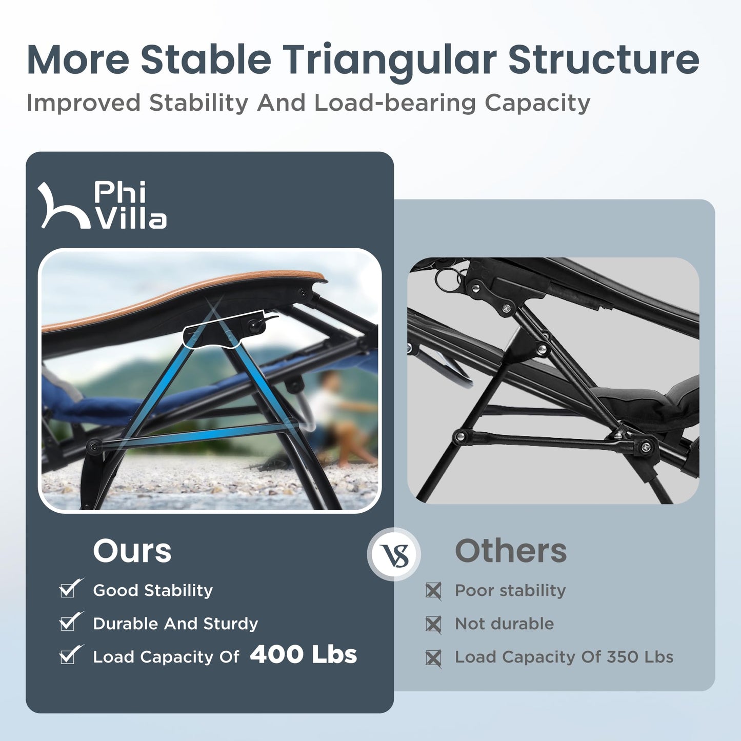 PHI VILLA XXL Oversized Padded Zero Gravity Chair, Foldable Patio Recliner, 30" Wide Seat Anti Gravity Lounger with Cup Holder, Support 400 LBS (Thumb Blue)