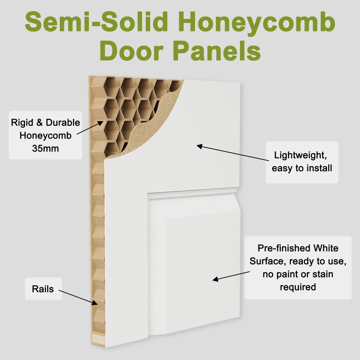 80" x 84" Paintable Bifold Barn Door, No Assembly Required, 6 Panels Bi-Fold Sliding Closet Doors with Hardware Kit Included, 88" Track Kit for 4 Doors, Pre-Drilled Holes, White
