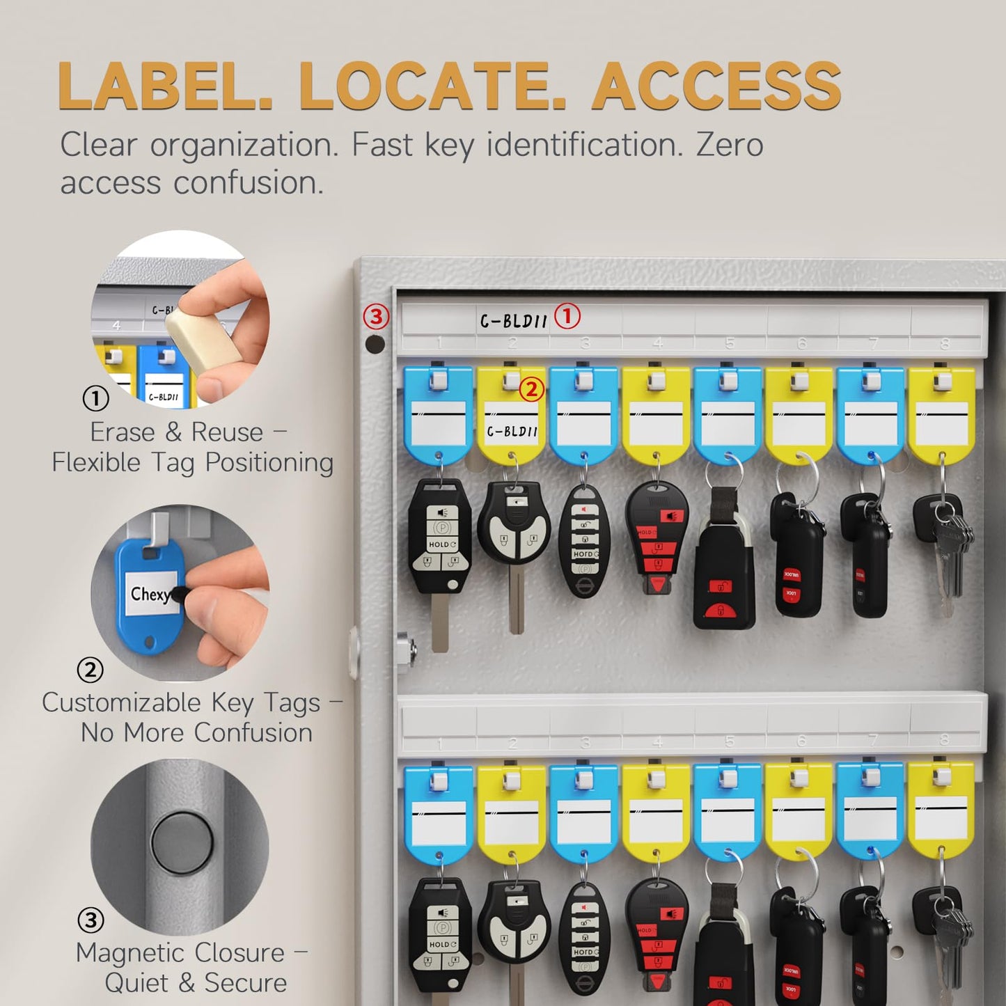 DiDiHere 120-Key Smart Key Lock Box Wall Mount – Commercial Key Cabinet with App, Keypad, Bluetooth & WiFi Unlock (Sold Separately), Access Log Tracking, Key Management System for School, Office