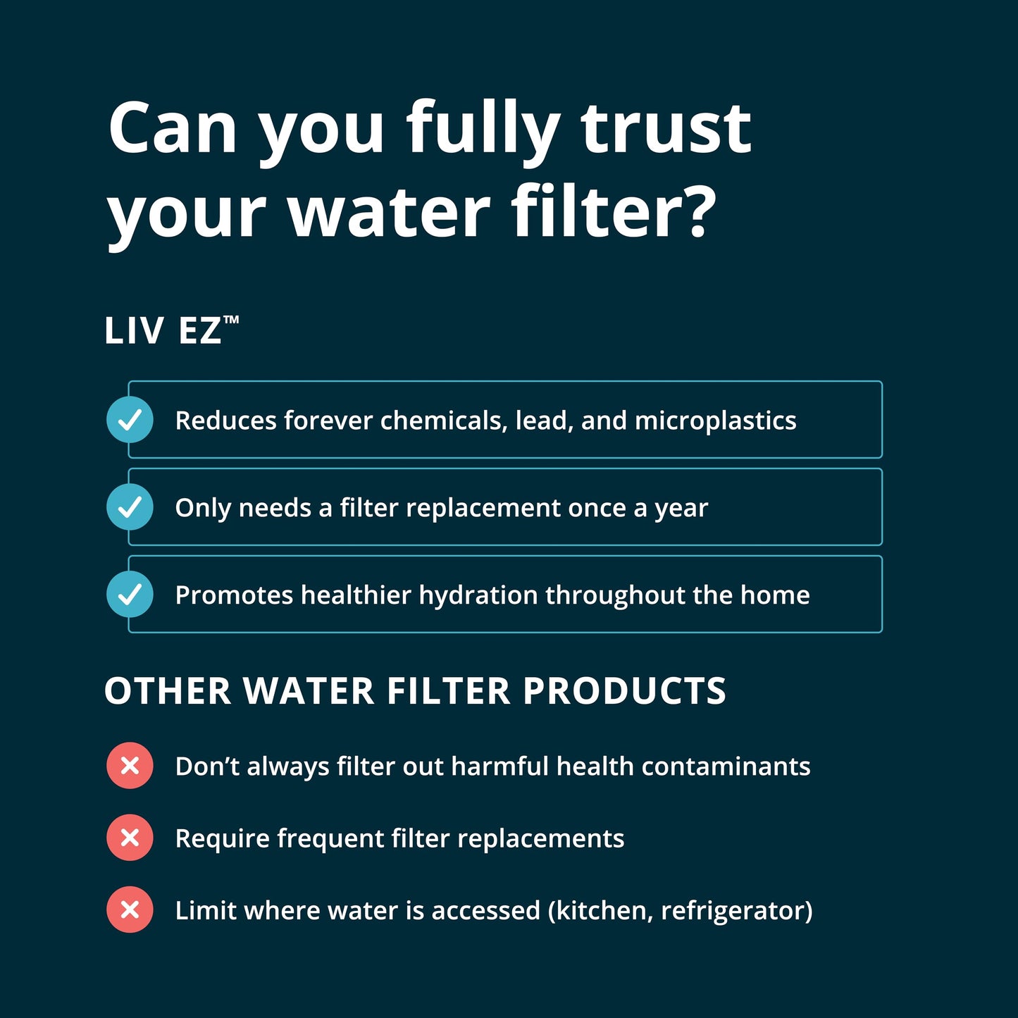 Elkay Liv EZ Built-in Filtered Wall-Mount Water Dispenser – Battery Powered, NSF Certified, Push Button, Reduces Lead & PFAS, Midnight Black – Ideal for Home