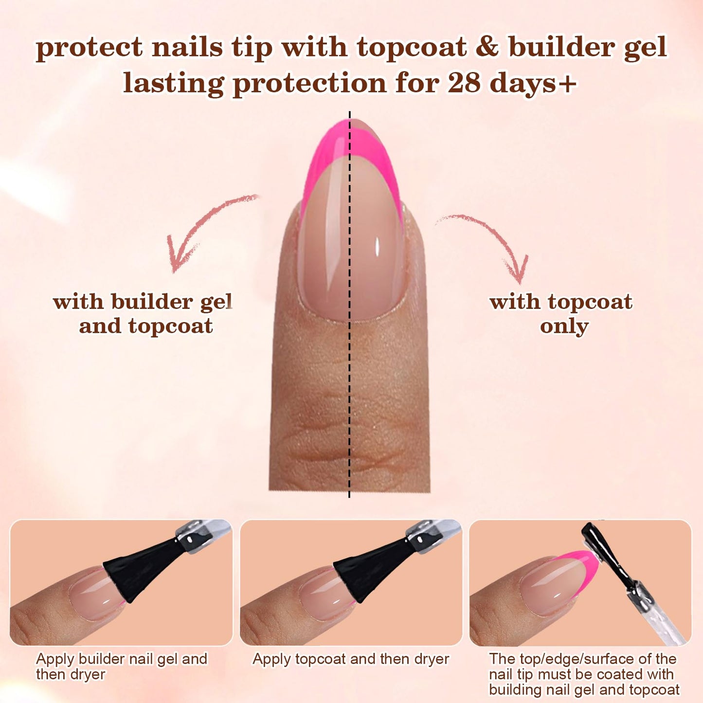 300Pcs Alomod French Tip Press on Nails, Short Soft Gel Nail Tips in 15Sizes, 3 in 1 Pre-lasting Acrylic Fake Nails, No Need to File False Nail Tips Extension for Women Nails Art DIY