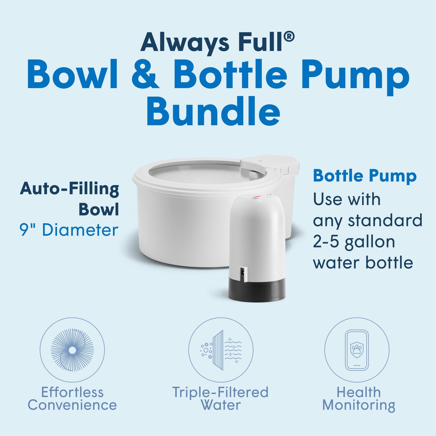 Always Full® 9” Dog Water Bowl and Bottle Pump Bundle, Self Refilling with Clean Filtered Water, App-Enabled Smart Hydration Monitoring, Upgradeable System for Dogs and Cats