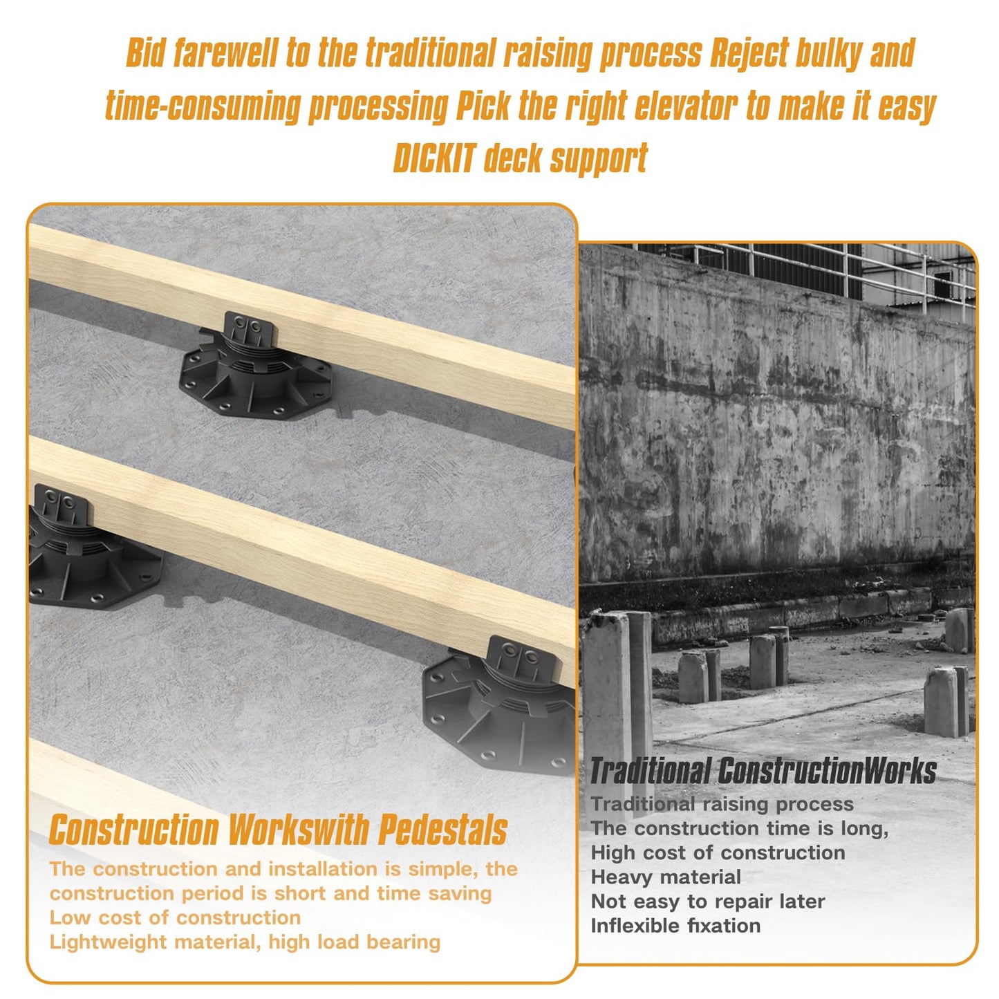 Deckit 24-Pack Adjustable Deck Support Pedestals, 1.18"–2.36" (30–60 mm), for 2×4 & 2×6 Joist Framing, Ground Support & Leveling for Patio, Shed Base & Floating Deck, Includes Joist Tape