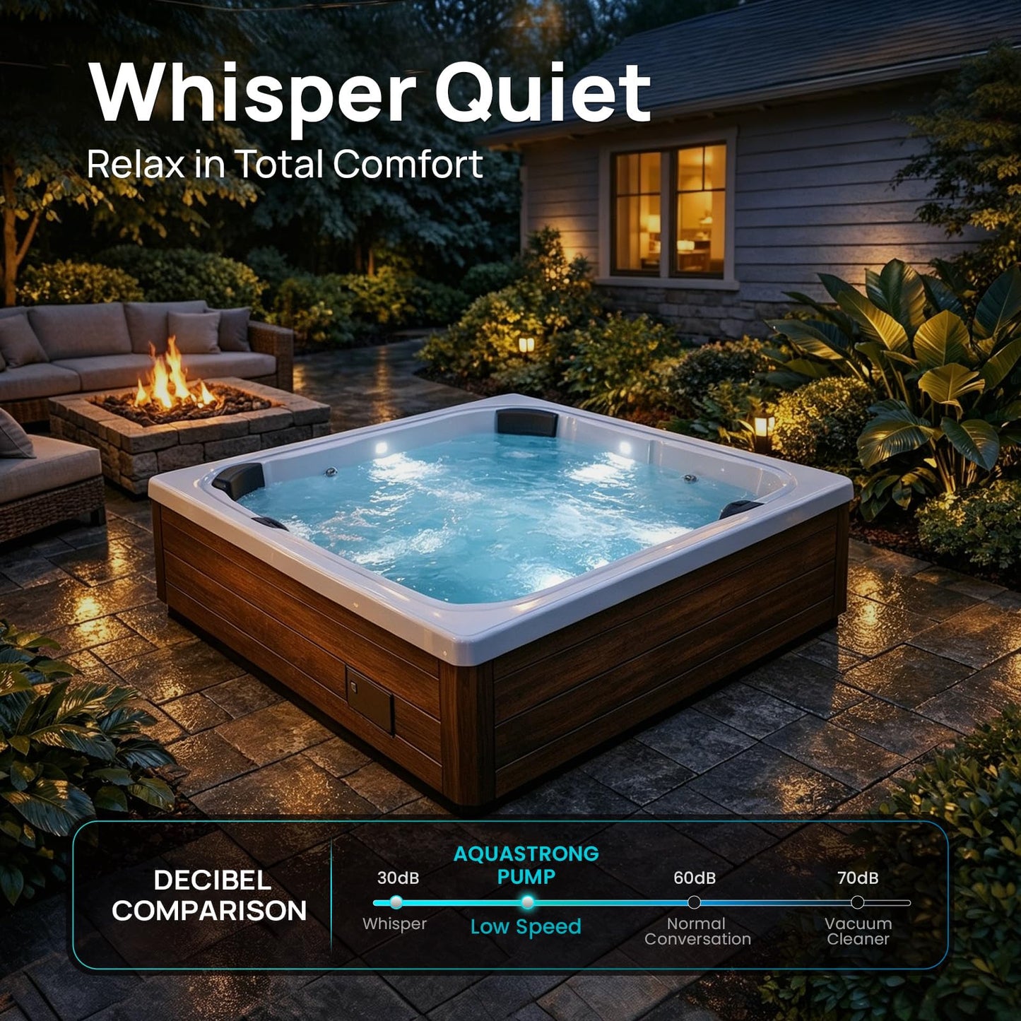 Aquastrong SPA Pump, Dual Speed Hot Tub Pump, Pure Copper Motor, Low Noise, Easy Installation with 1.5" & 2" Adapters, 90° Rotating Inlet & Outlet, Compatible with Hot Tubs & Spa Systems, Grey