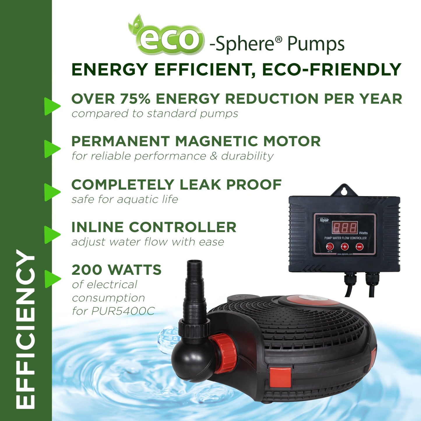 Alpine Corporation PUR5400C Eco-Sphere 5400 GPH Pond Pump with Controller and 33-ft Cord, Energy-Saving, Black/Red