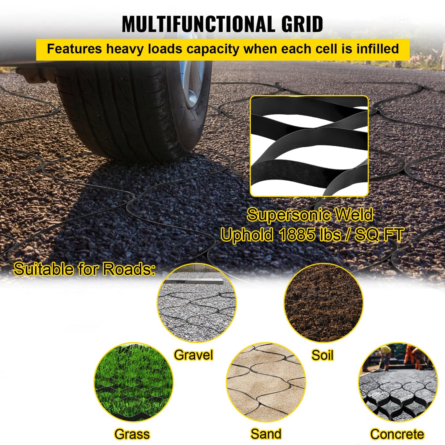 VEVOR Ground Grid 27 ft x 4 ft, 1885 lbs per Sq Ft Load Geo Grid, 2" Depth Permeable Stabilization System for DIY Patio, Walkway, Shed Base, Light Vehicle Driveway, Parking Lot, Grass, and Gravel
