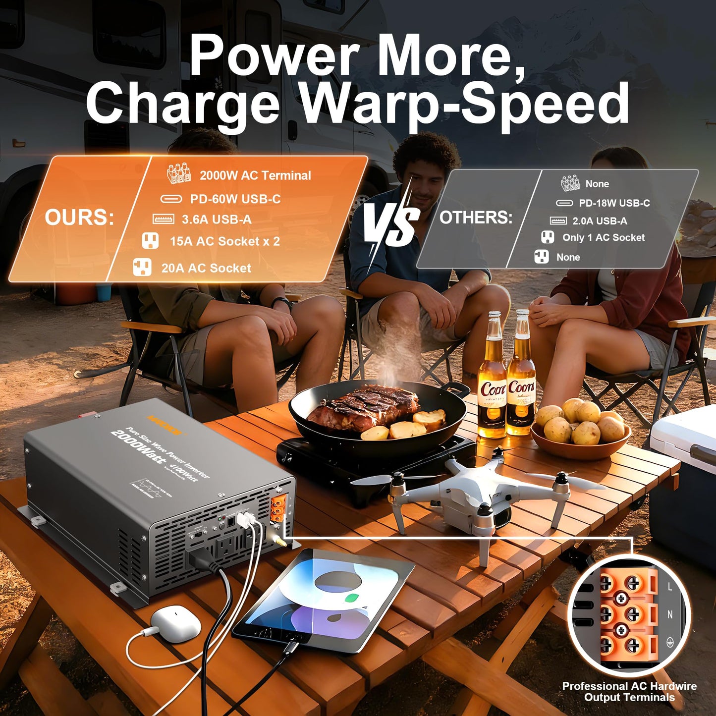 24 Volt Pure Sine Wave Power Inverter 2000 watt 24 Vdc to 120 Vac,4100Watt Surge,Wired Remote with LED Display for Home,Off Grid Solar System, Water Pump,RVs Matobob