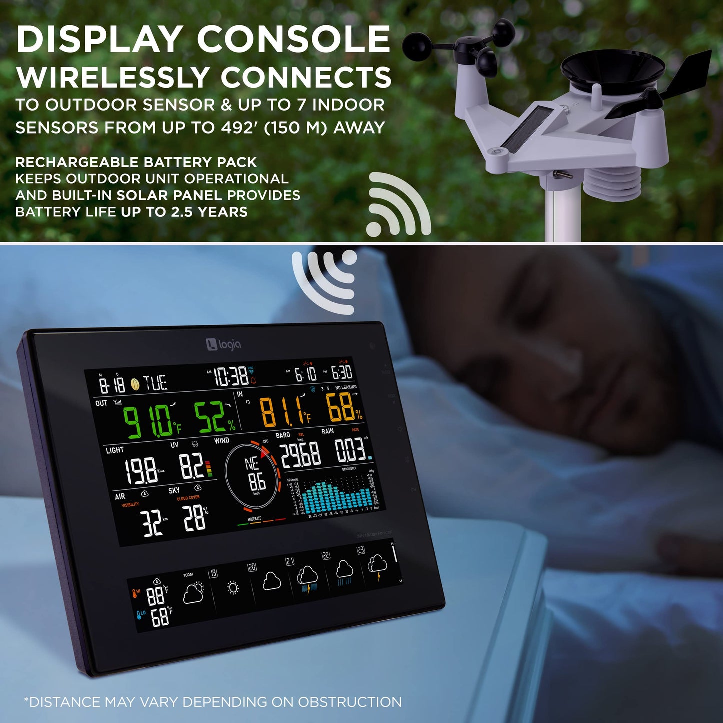 Logia 7-in-1 Wi-Fi Wireless Weather Station with 10-Day / 24 Hour Forecast, Solar & Large 8" Color Display | Measures Wind Speed/Direction, Rainfall, UV Index, Light Intensity, Temperature & Humidity