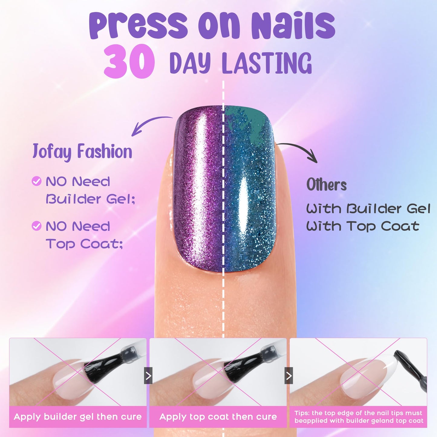 Cat Eye Press on Nails Short - 5 Styles Unique Two-color Ombre Cat Eye Press on Nails, Bt Art Box Press On Nails, Soft Gel x Coat Nails False Nails in 16 Sizes - 160 PCS Soft Glue On Nails Kit