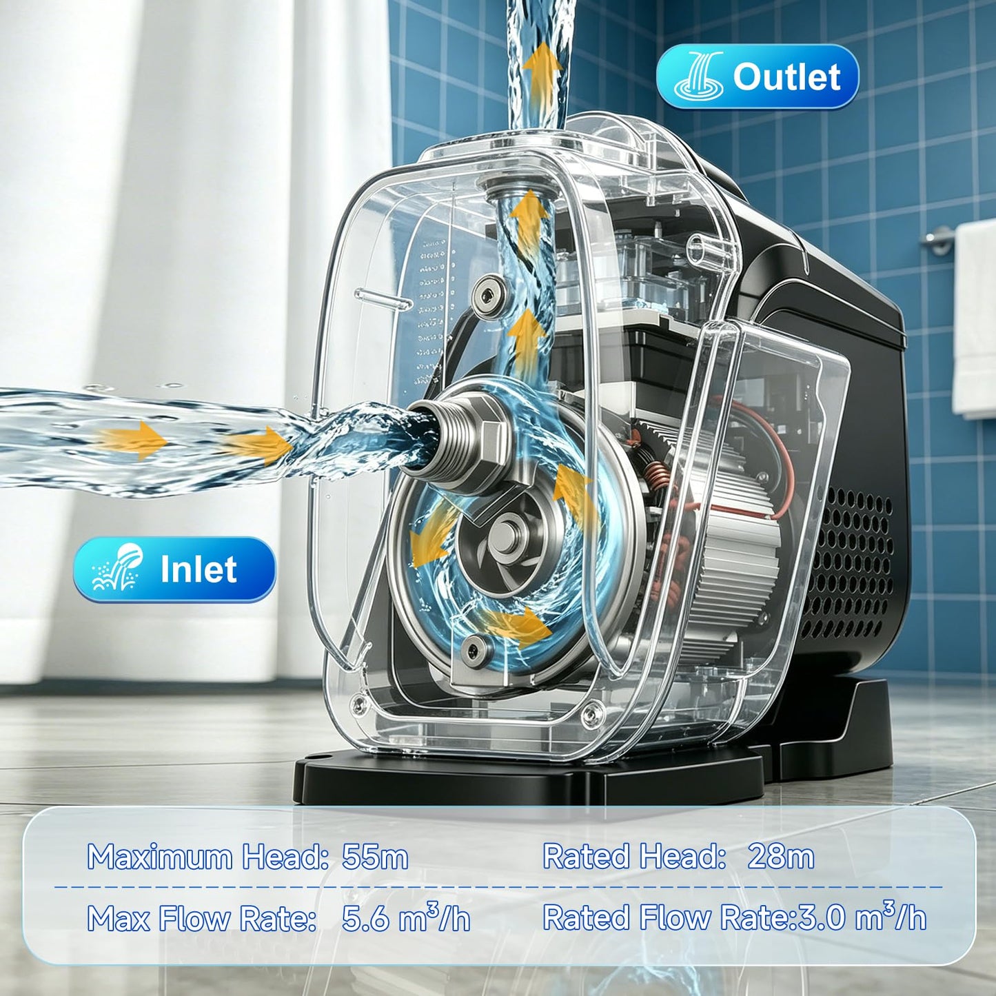 Water Pressure Booster Pump 680W 110V~115V 60Hz, 1 Inch Pipe Fitting, 1.5-5.5bar Adjustable Pressure, for Home/Garden/Business Water Transfer & Irrigation