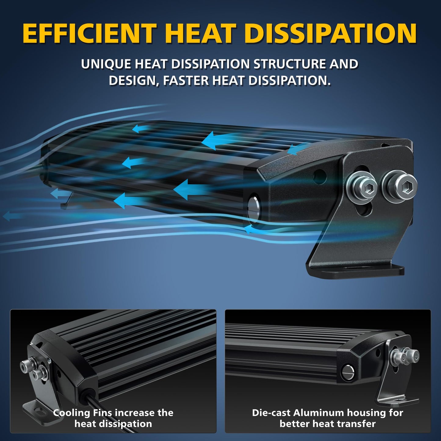 4WDKING 32 Inch Dual-Color Slim LED Light Bar,180W Spot Flood Combo Beam with Wiring Harness Kit, Screwless Design, IP68&IP69K Waterproof, Off Road Driving Lamp Fog Lights for Truck Pickup ATV UTV SUV