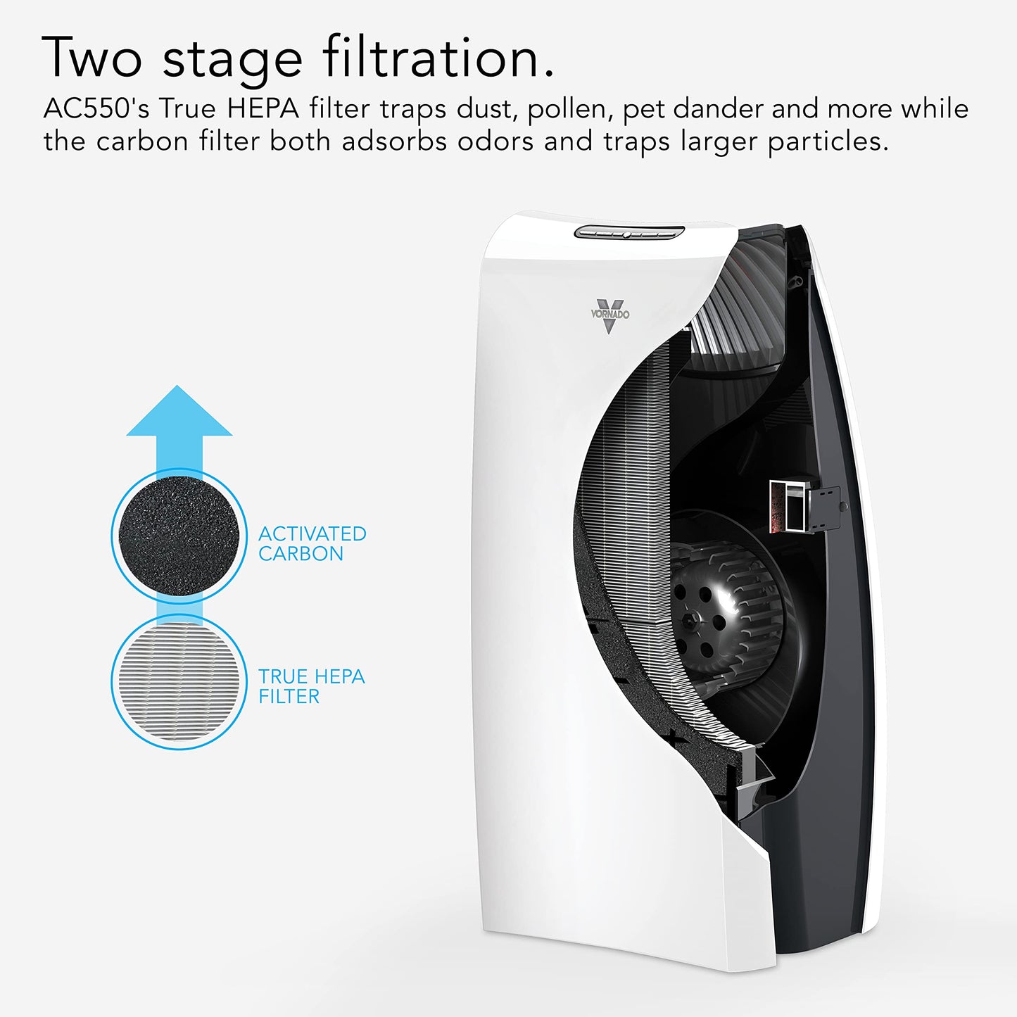 Vornado AC550 Air Purifier with True HEPA Filter, Captures Allergens, Smoke, Odors, Pollen, Dust, Pet Dander