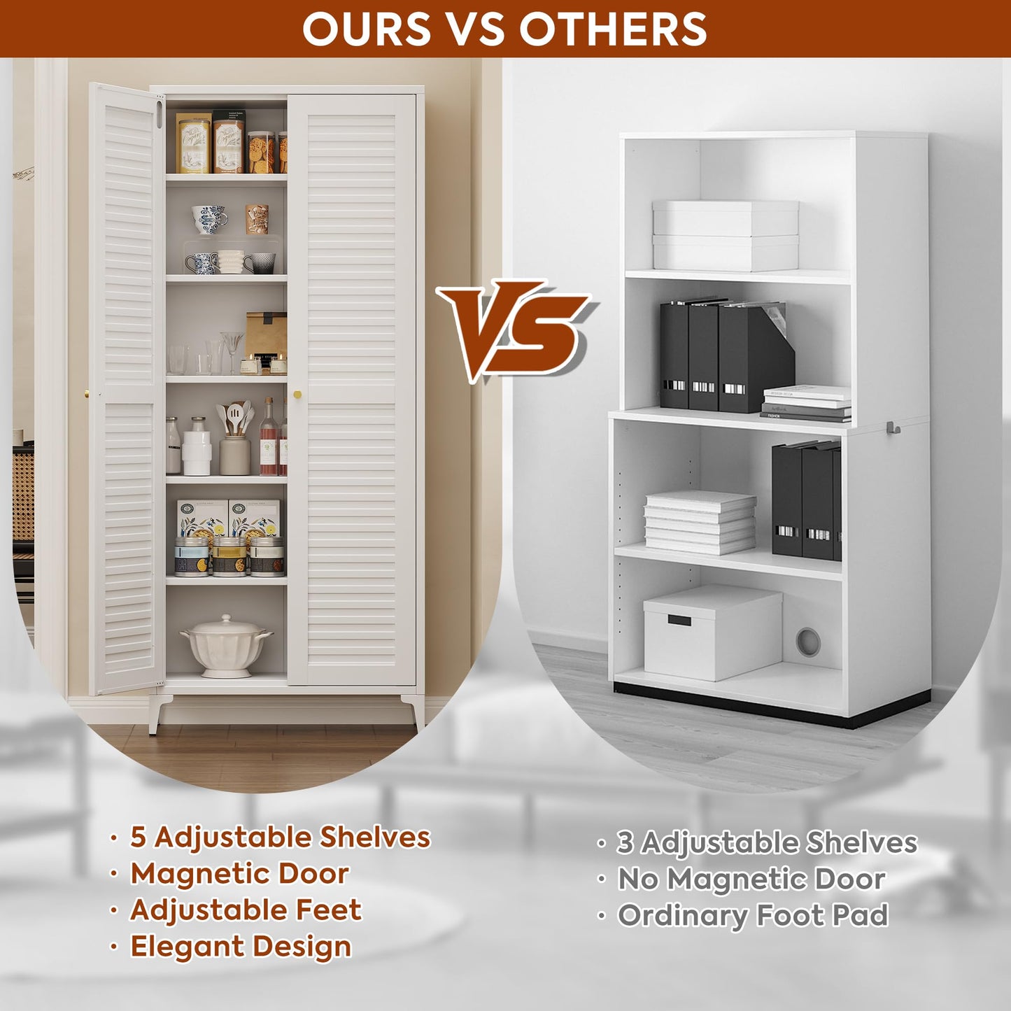 GangMei Metal Kitchen Pantry Cabinet with 2 Doors,Metal Pantry Cabinet with 5 Adjustable Shelves for Kitchen,Home,74.2" H × 31.5" W × 15.75" D,Required Assembly, White