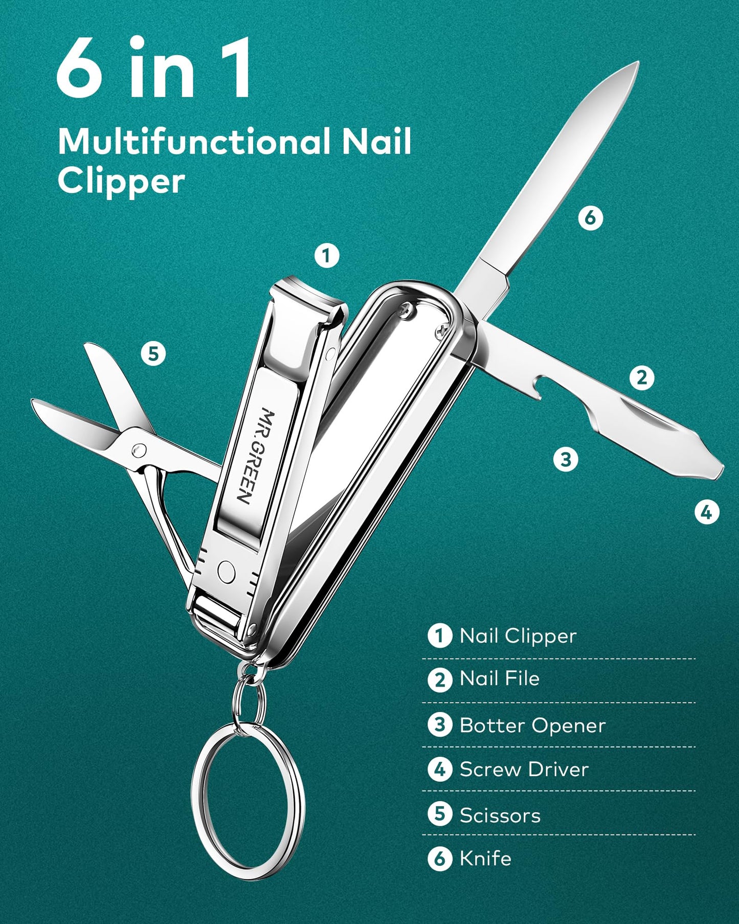 Portable Nail Clippers,Medical Grade Stainless Steel Foldable Nail Cutter with Leather Case, Ultra Slim Travel Design