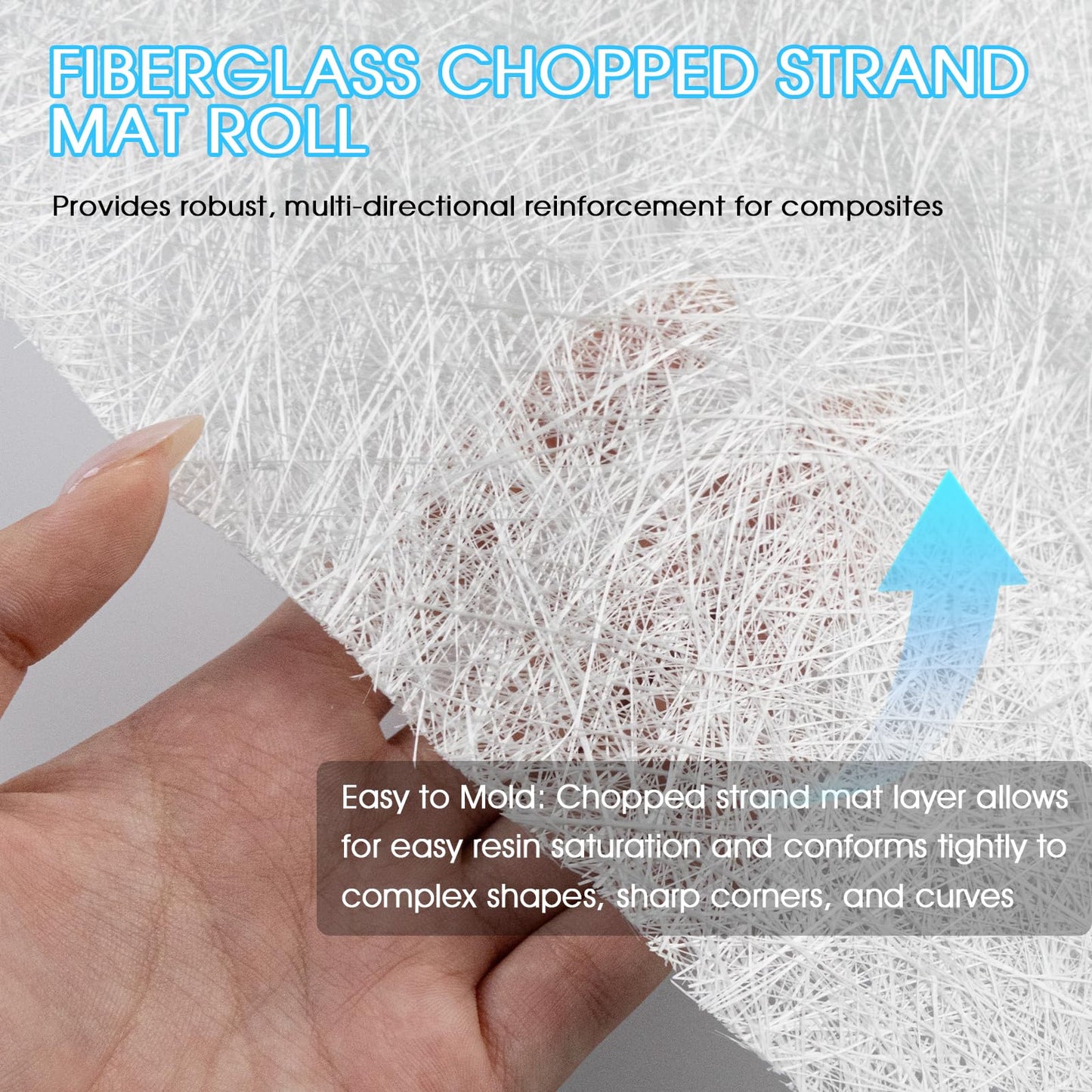 ZXQDRE Fiberglass Chopped Strand Mat Roll 50" x 360", 1 oz CSM Fiberglass Cloth Roll for Boat Repair, Automotive, Waterproof, Resin & Epoxy Compatible Fiber Glass Sheet