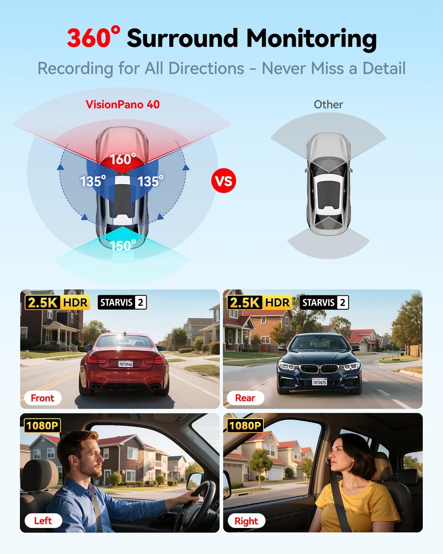 REDTIGER 4 Channel 360° View Dash Cam, Dual STARVIS 2, 2.5K*2+1080P*2 Dashcam Front and Rear Inside Left Right, 5.8GHz WiFi, 8 IR Lights Night Vision, 4 Adjustable Lenses, Included 128GB Card (VP40)