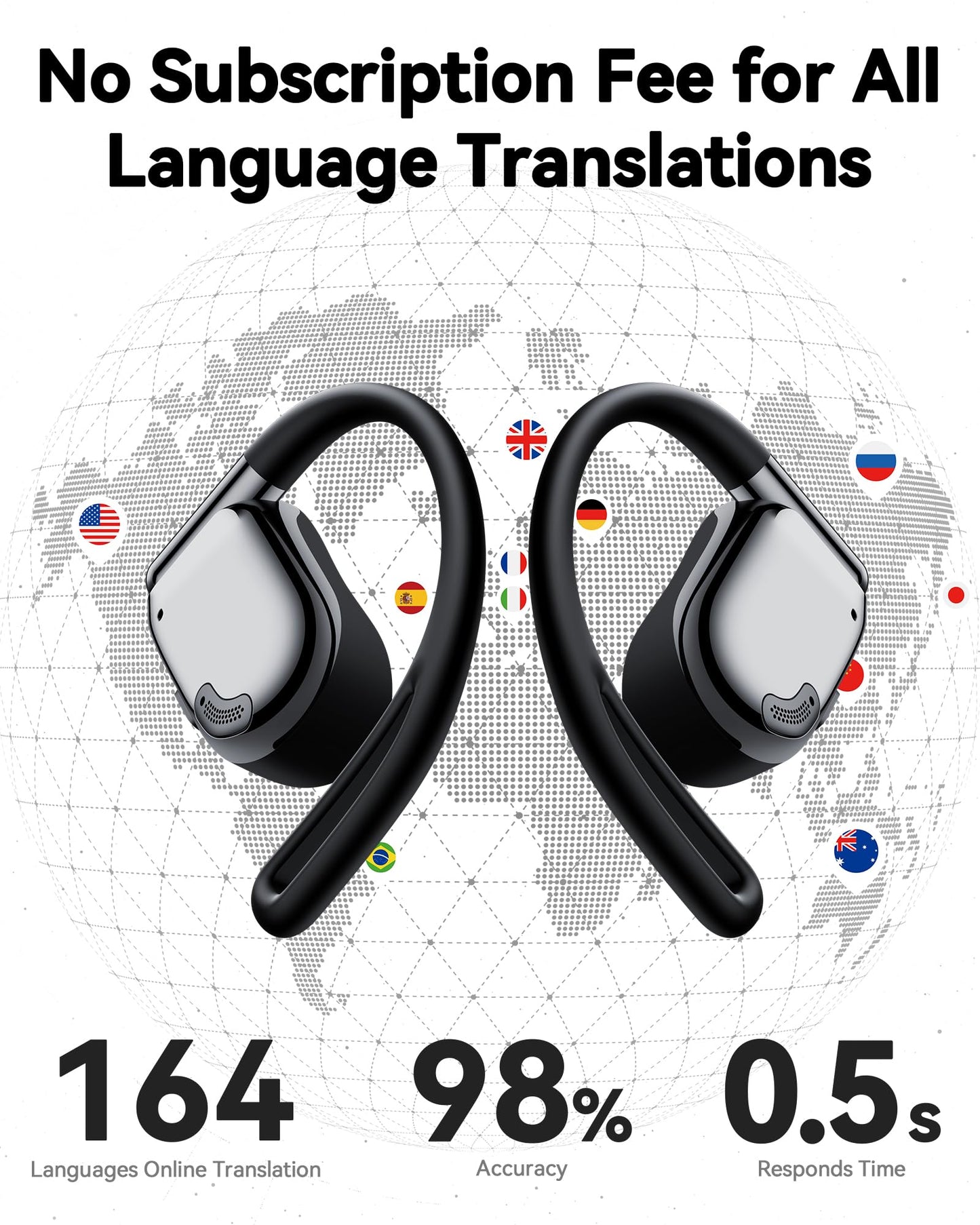 AI Translation Earbuds Real Time, 164 Languages & Accents, 4-in-1 Translator Earbuds Open Ear with 90H Playtime Audifonos Traductores Inglés Español Translation Headphones for Travel Business Meeting