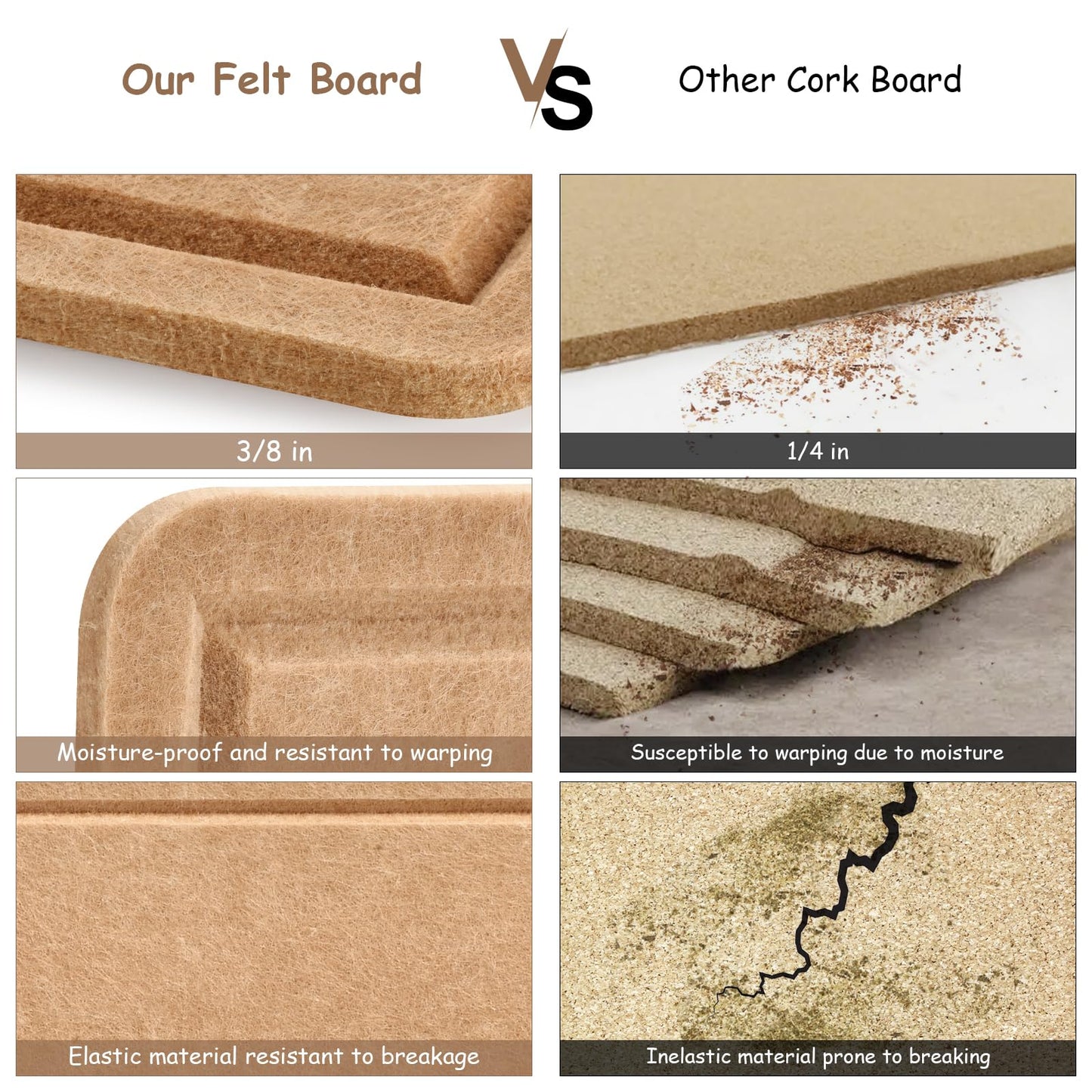 Large Bulletin Board, Foldable 60x36 Inches Cork Board Alternative, Large Felt Board Decorative Pin Board for Wall, Foldable Photo Board Self-Adhesive Vision Board with 36 Pushpins Brown