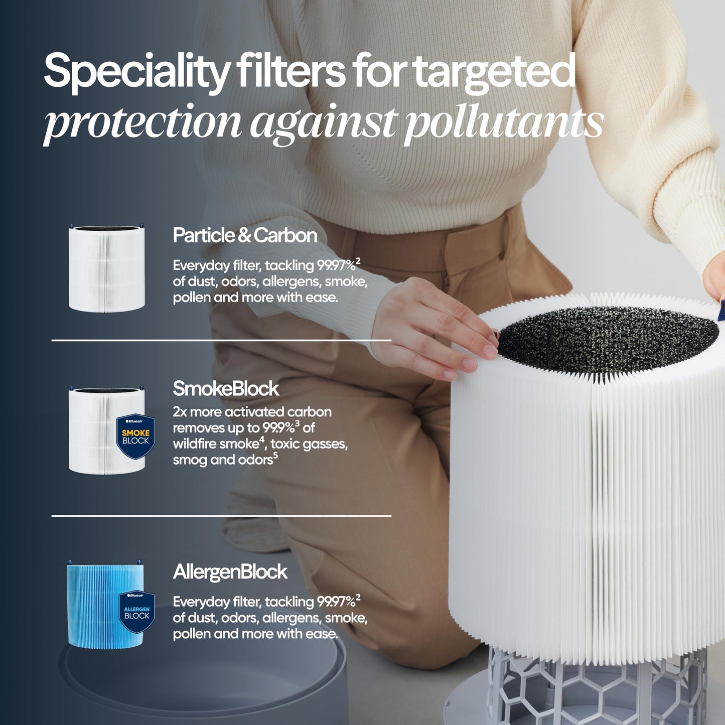 BLUEAIR Air Purifiers for Bedroom, HEPASilent Air Purifiers for Home, Air Purifiers for Pets Allergies Air Cleaner, Smart Air Purifier, Small Room Air Purifier, Virus Air Purifier, Blue Pure 411i Max