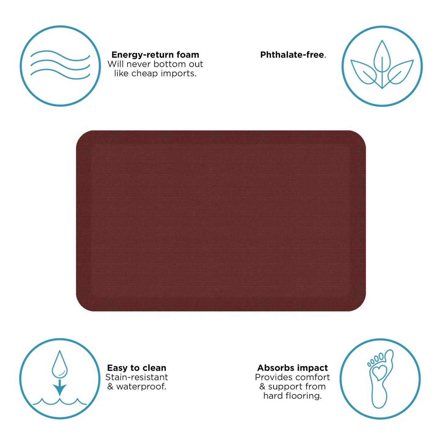 GelPro Designer Comfort Grasscloth Crimson Ergo-Foam Anti-Fatigue Kitchen Floor Mat, 20"x32"
