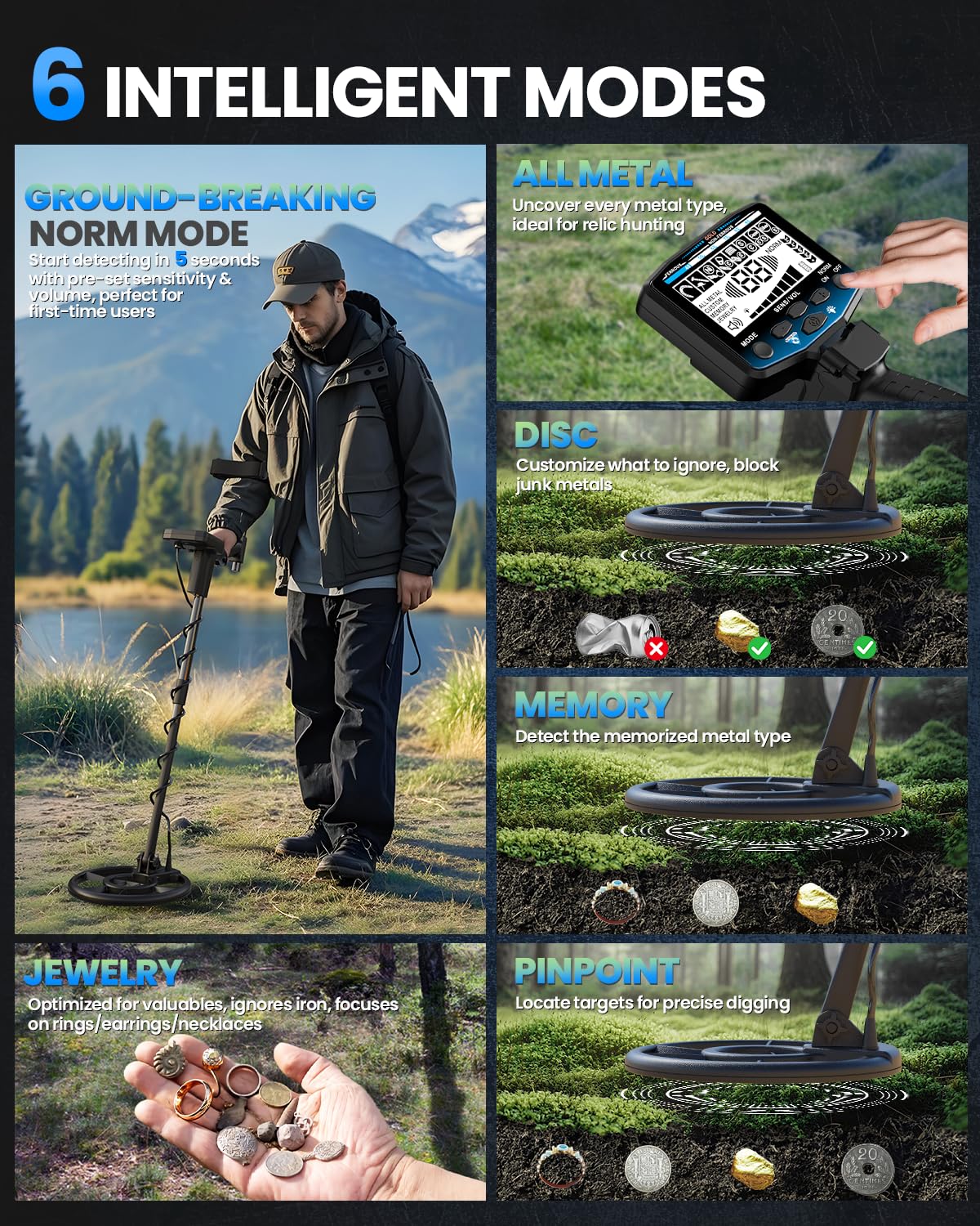 SuperEye Metal Detector for Adults Professional, Higher Accuracy Gold Silver Metal Detectors Kit, Intelligent NORM Mode for Beginner, 6 Modes, Advanced DSP Chip,10" Waterproof Coil, Larger LCD, Blue