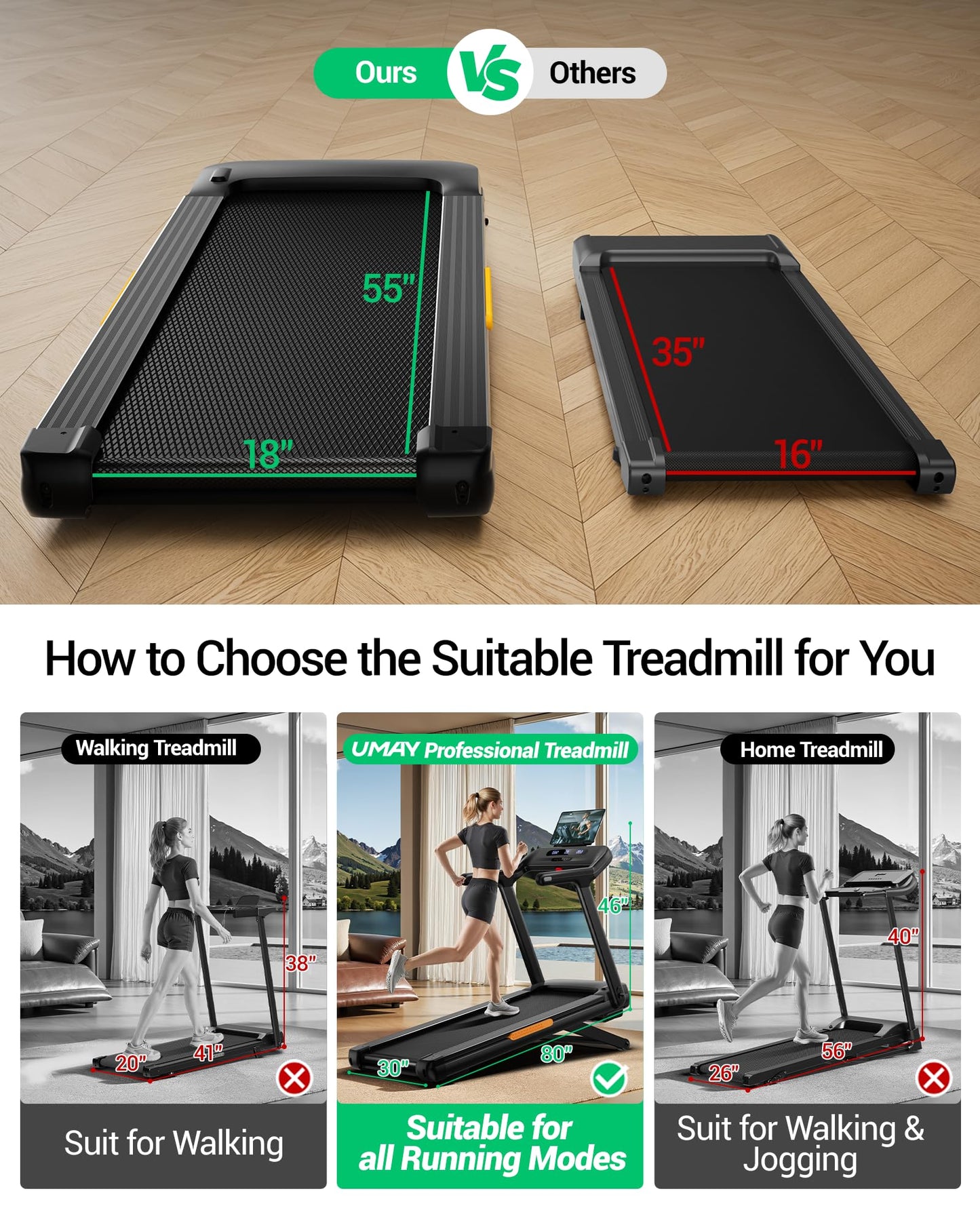 UMAY Fitness Treadmill with 20% Auto Incline,400LB Capacity,4.0HP & 9.5 MPH Speed,Foldable 55"x18"Ultra Large Wide Walking & Running Area Treadmill for Home with Handle (auto 20% Incline)